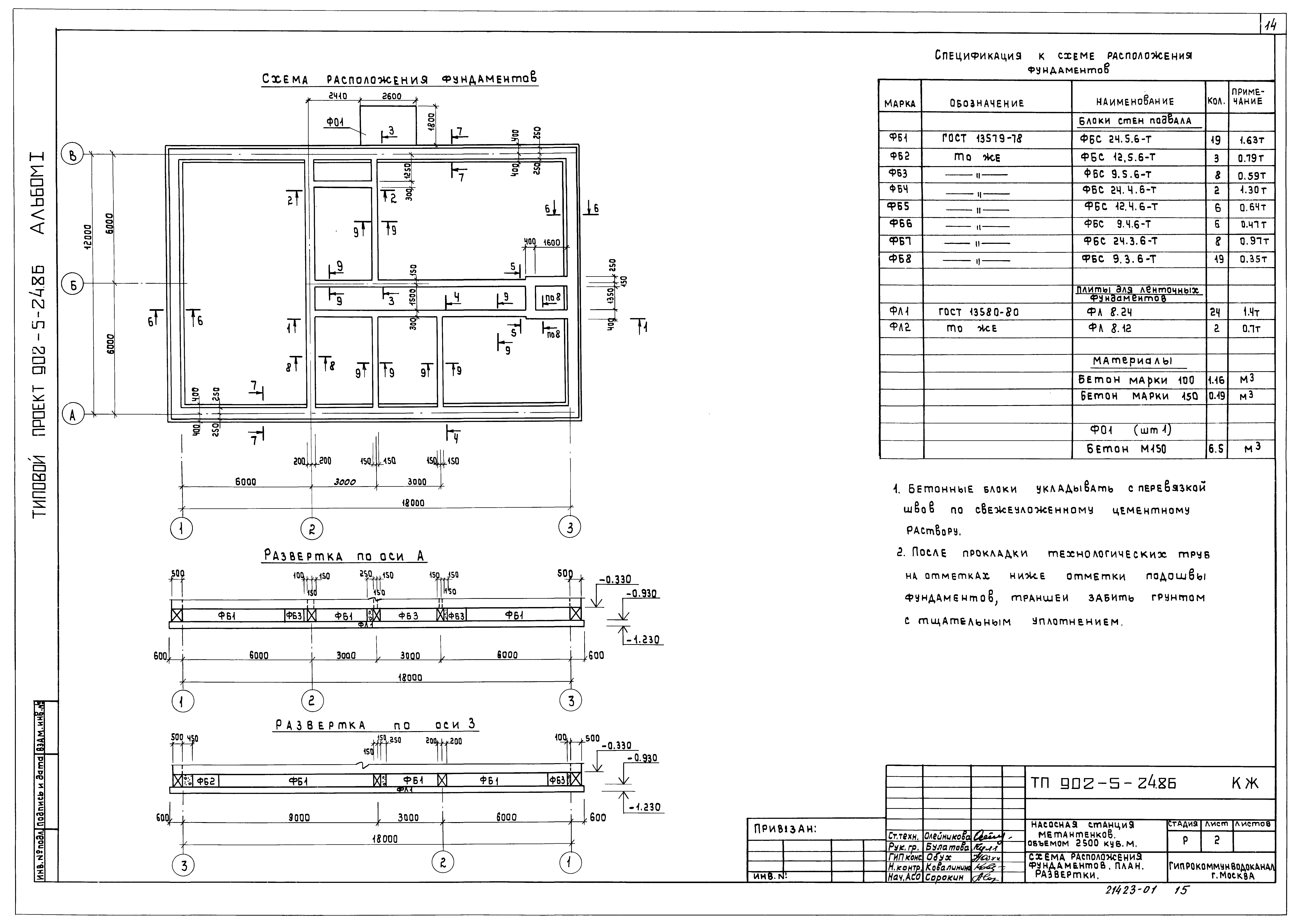 Типовой проект 902-5-24.86