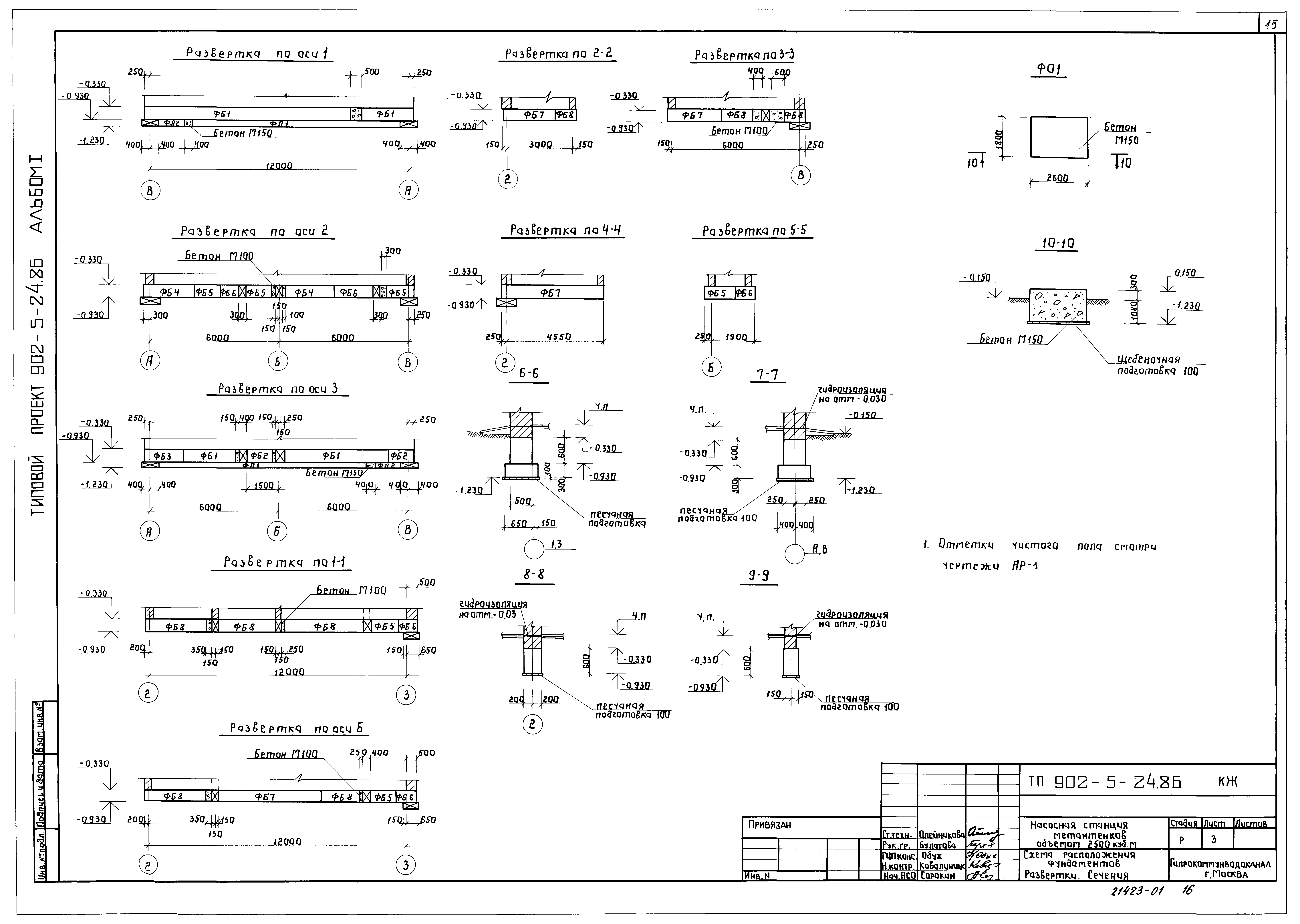Типовой проект 902-5-24.86