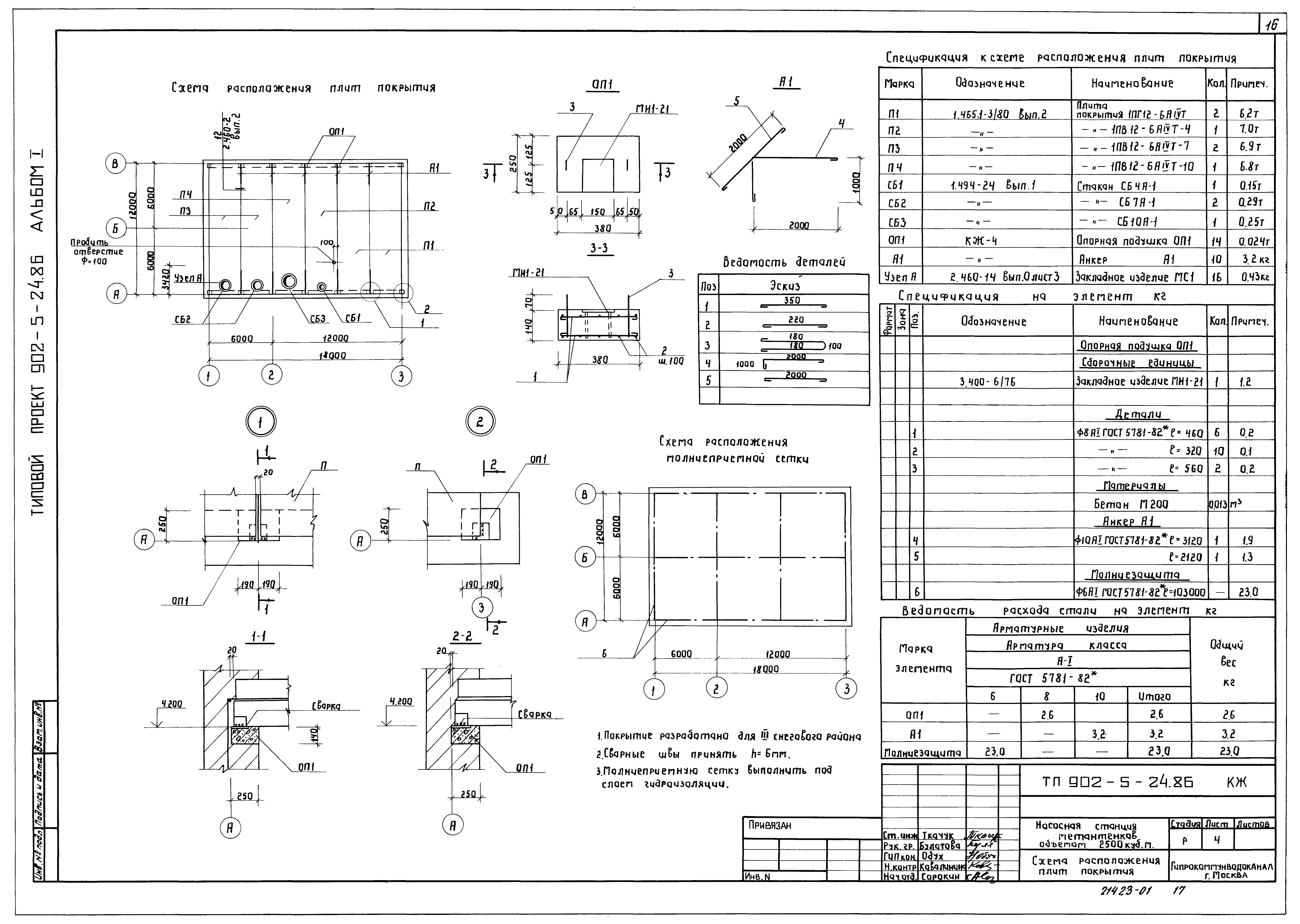 Типовой проект 902-5-24.86