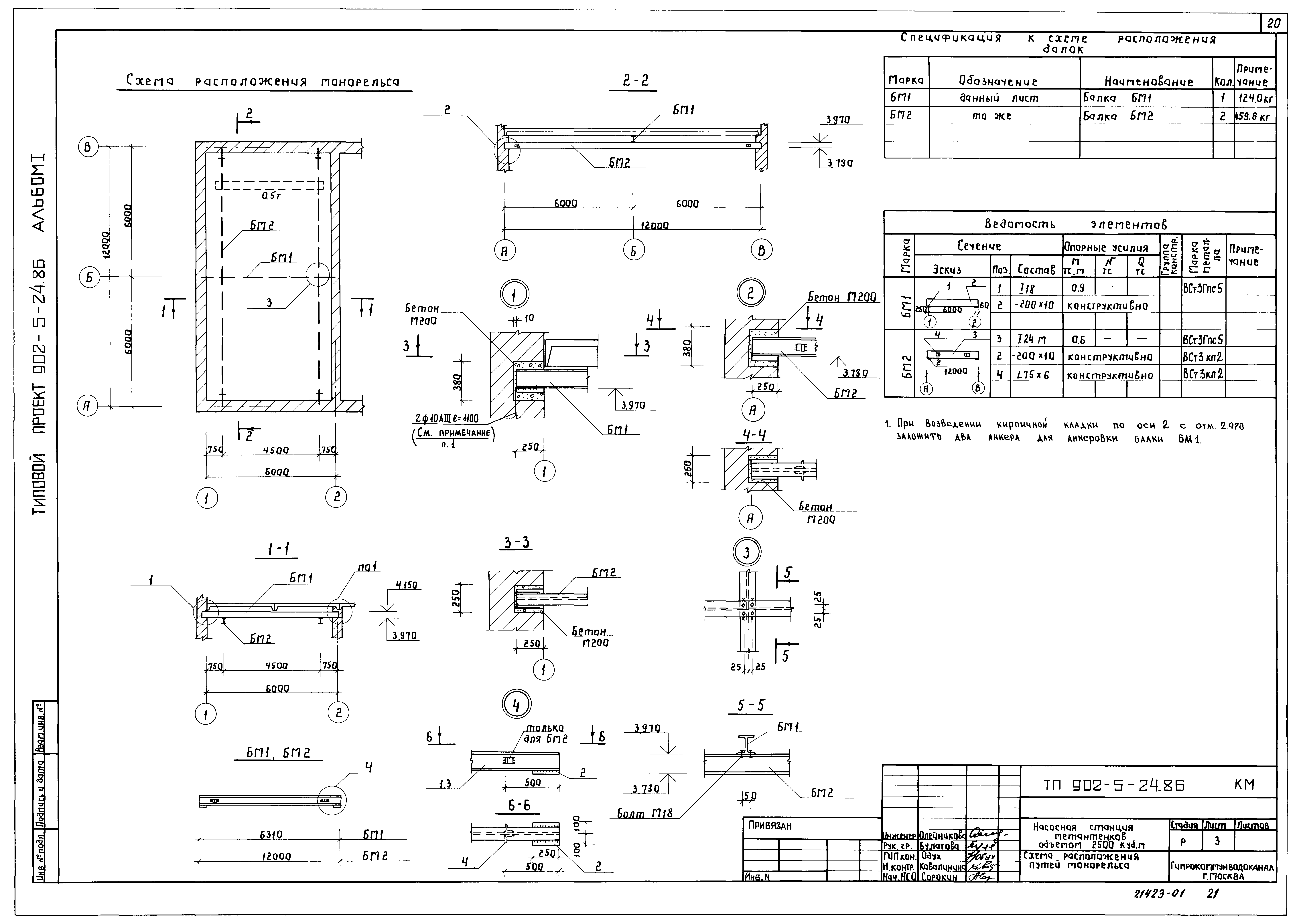 Типовой проект 902-5-24.86