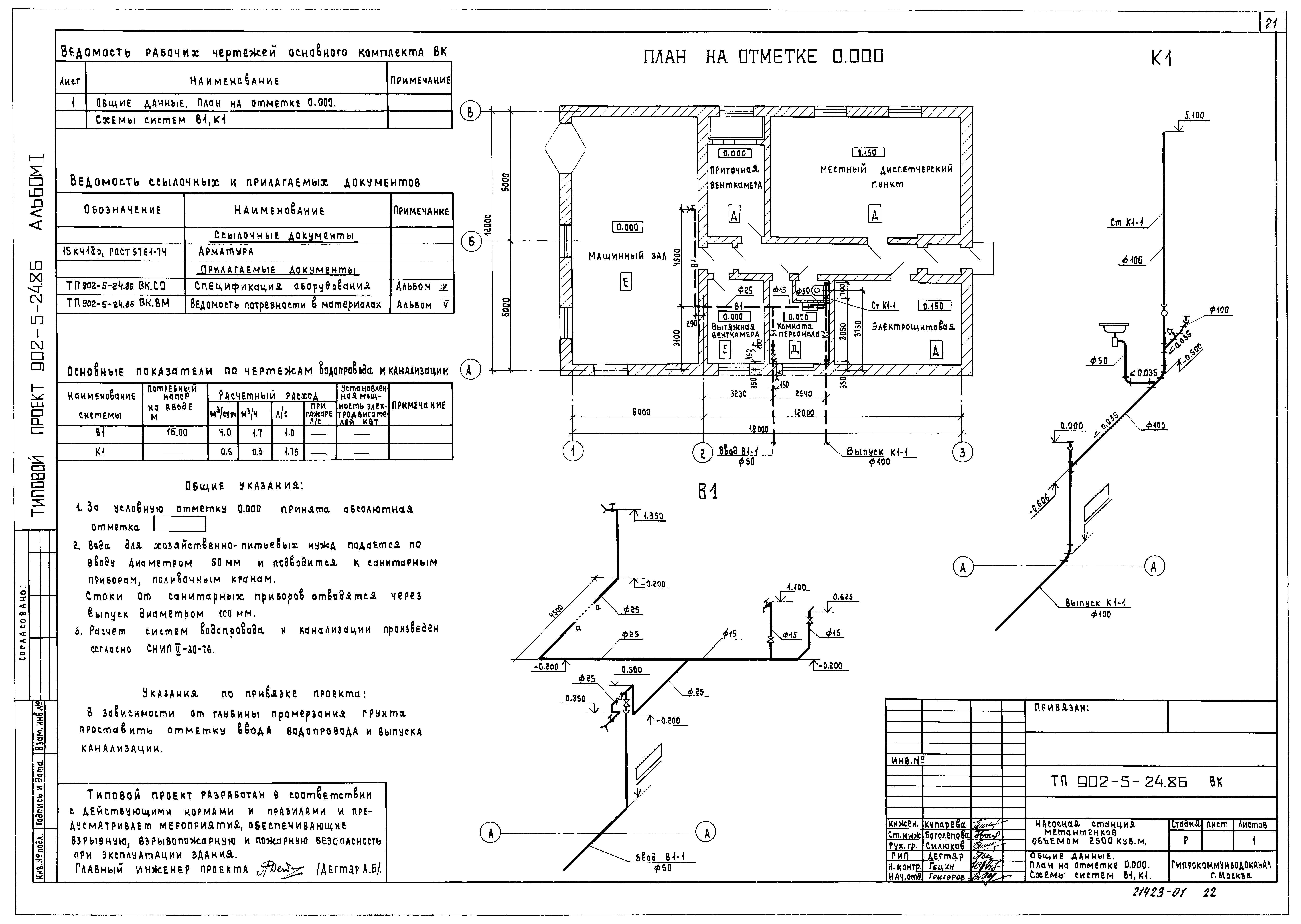 Типовой проект 902-5-24.86