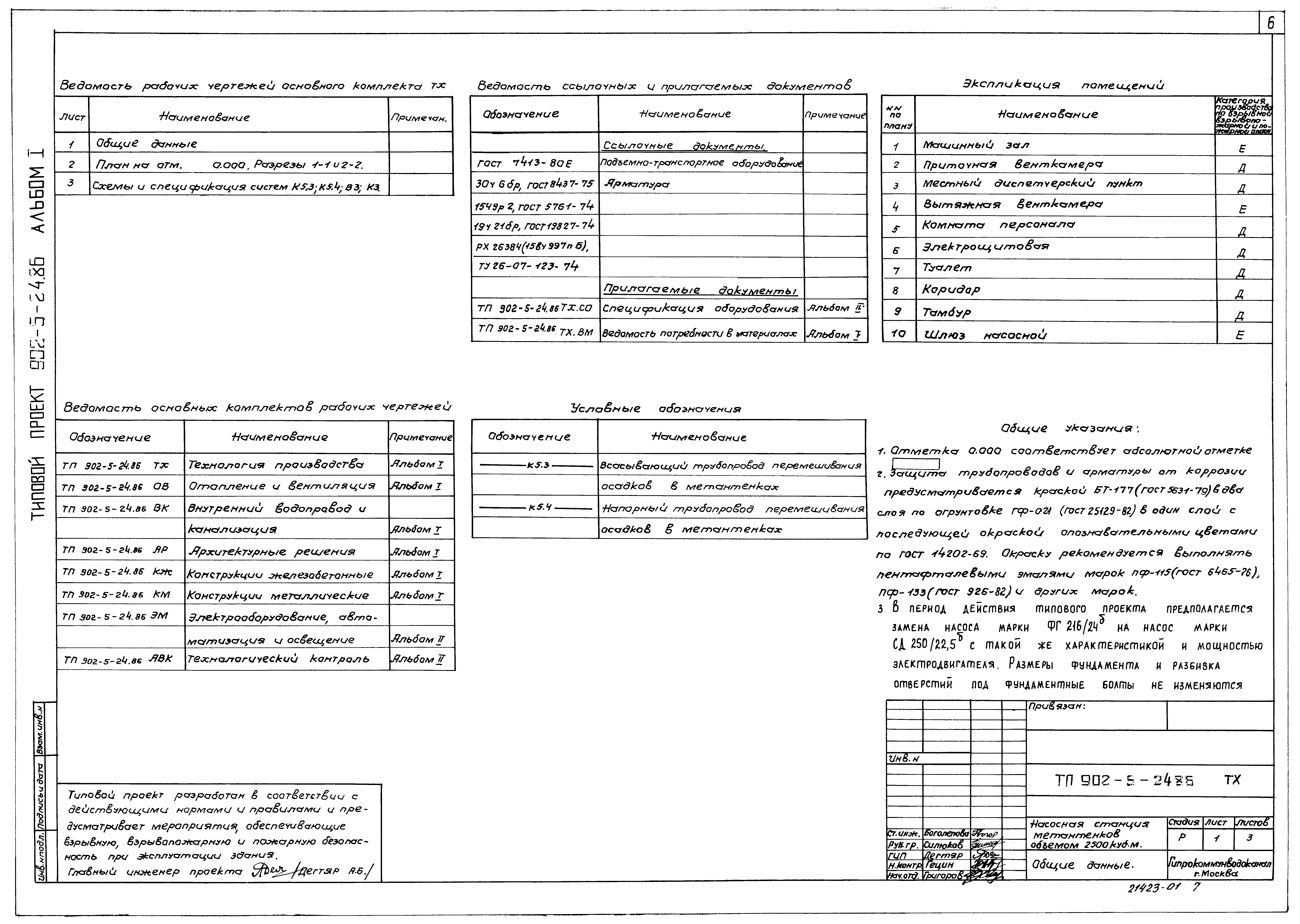 Типовой проект 902-5-24.86