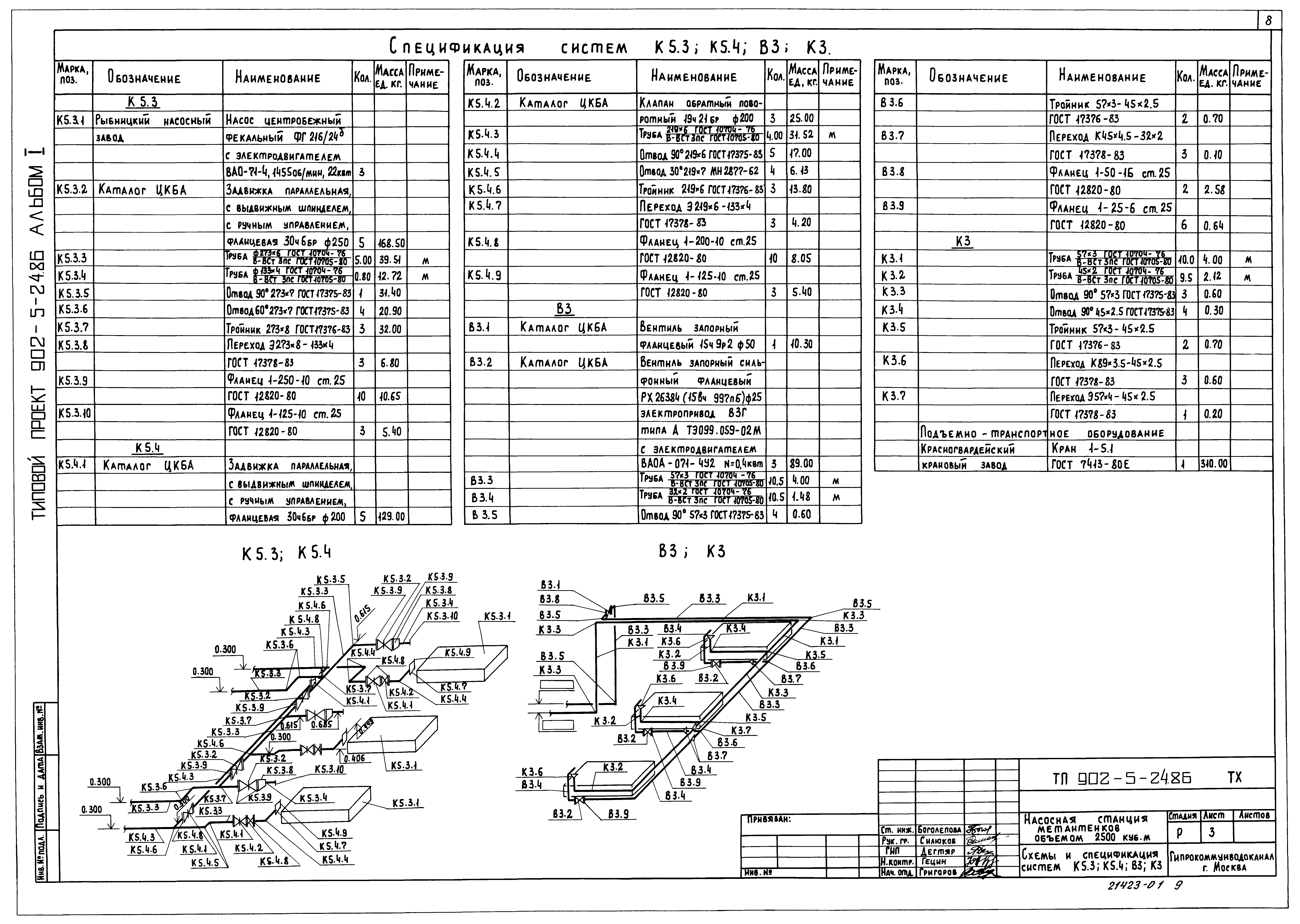 Типовой проект 902-5-24.86