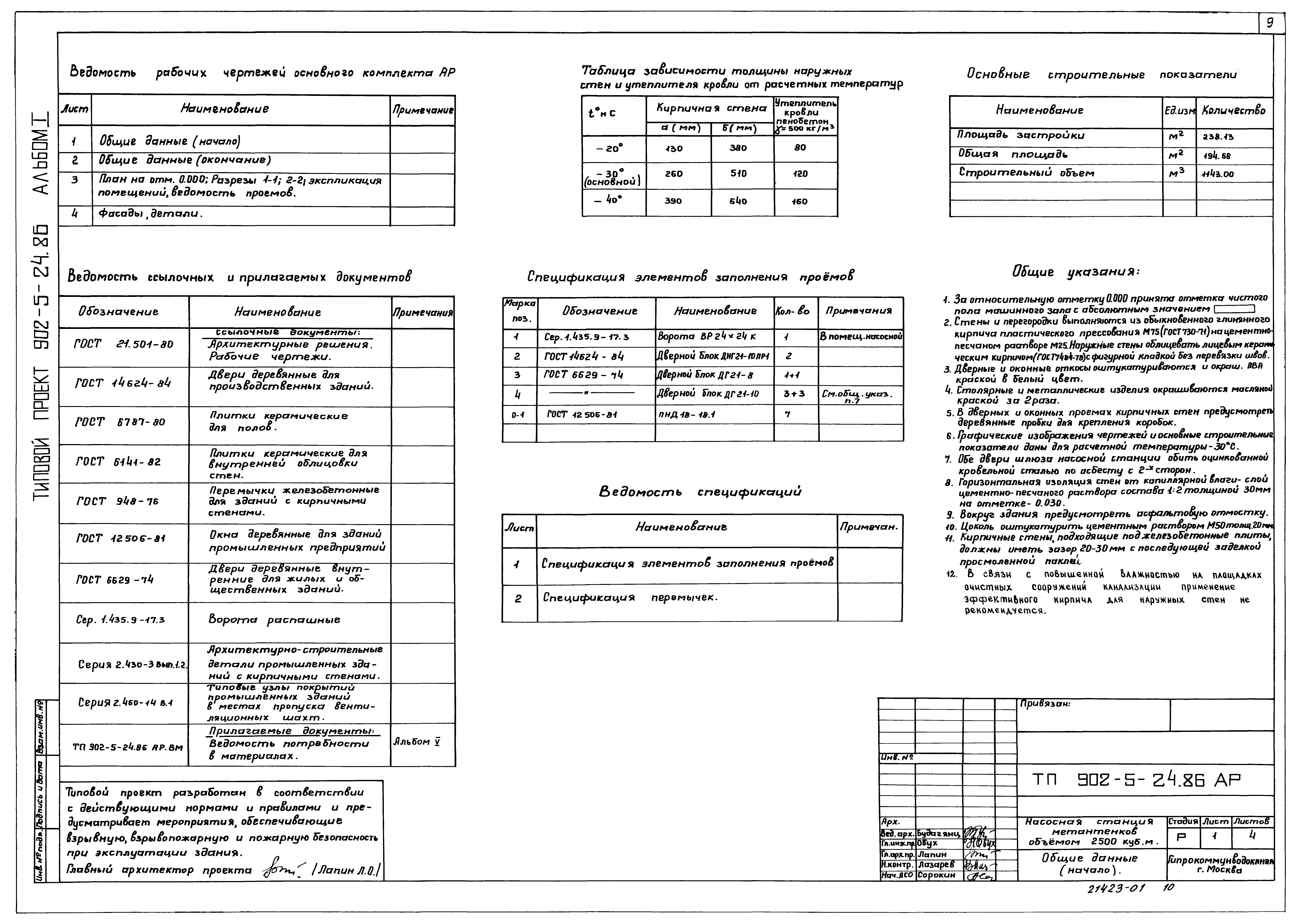 Типовой проект 902-5-24.86