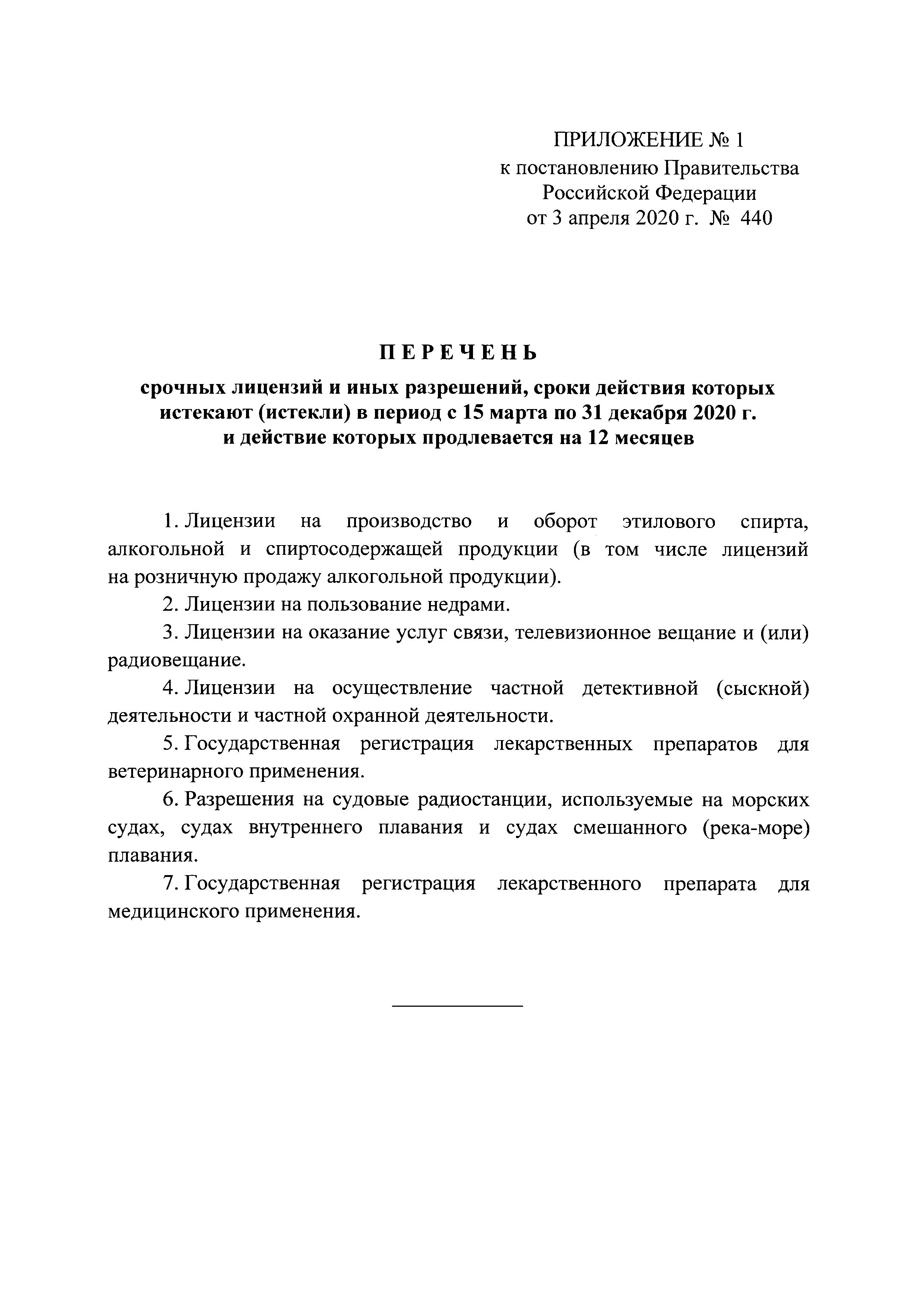 Постановление 440