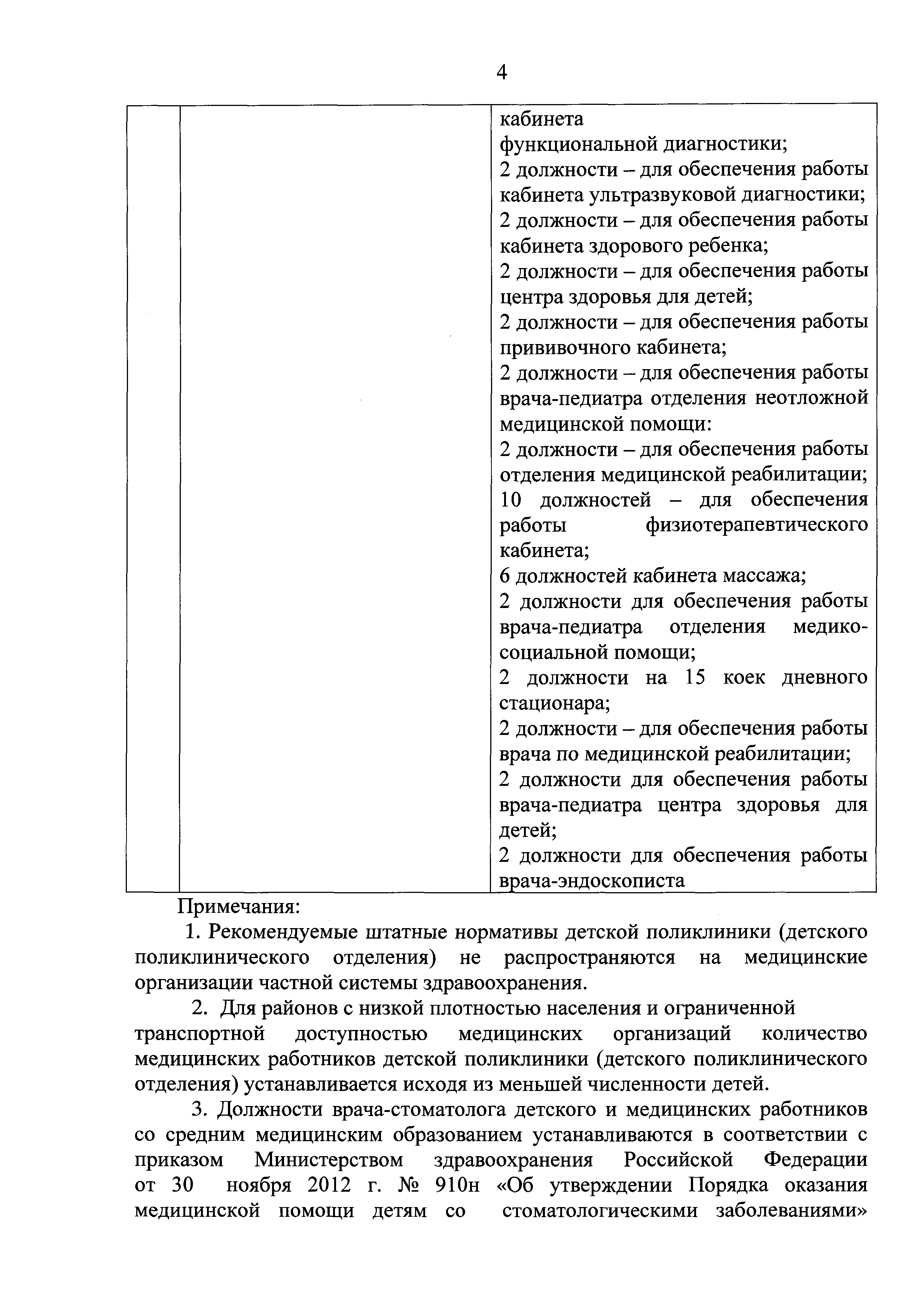 Скачать Положение об организации оказания первичной медико-санитарной  помощи детям