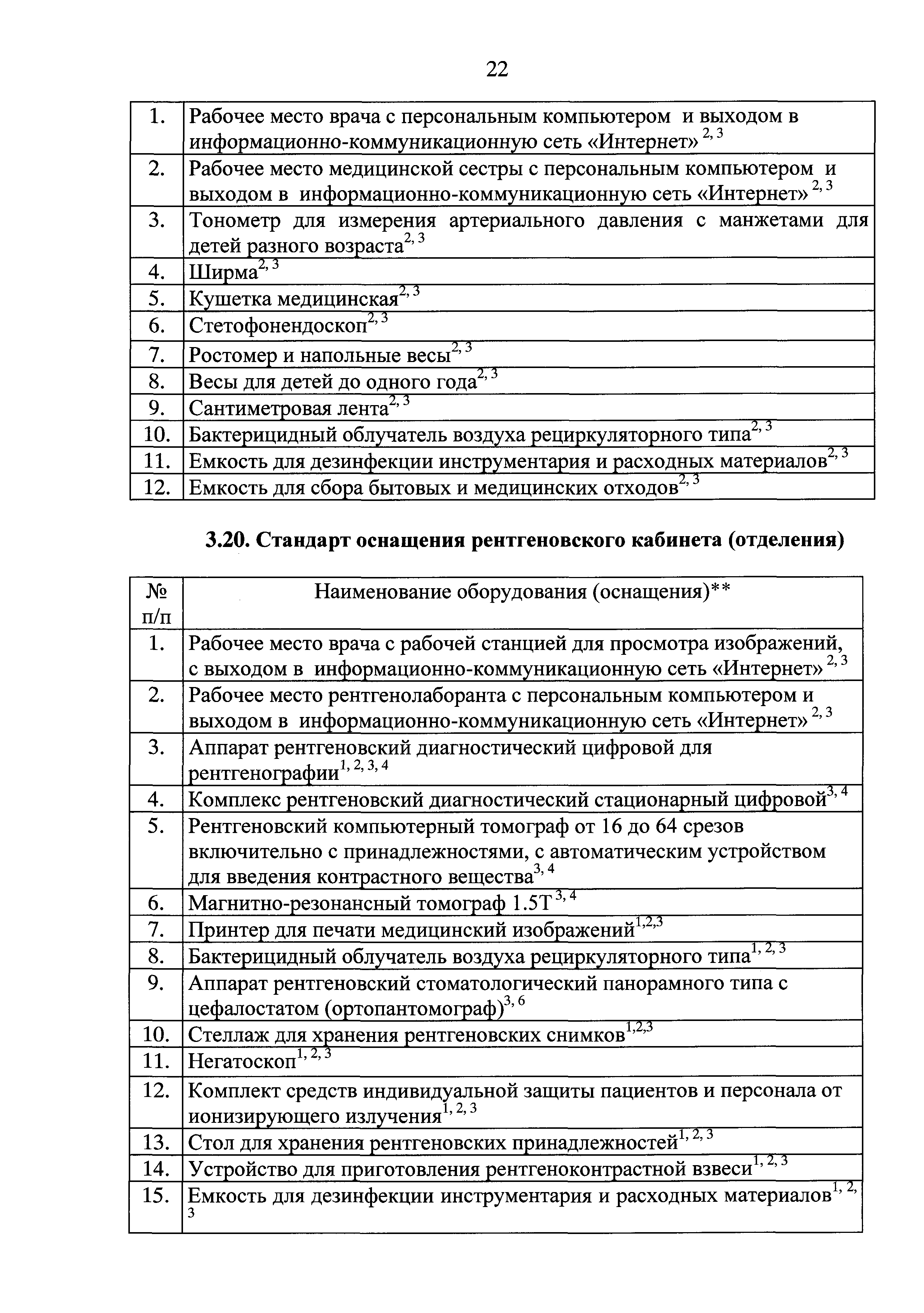 список оборудования для лицензирования стоматологического кабинета. приказ о стандартах оснащения медицинских кабинетов. стандарты оснащения медицинских кабинетов приказы минздрава рф. приказ минздрава рф от 12. приказ министерства здравоохранения оказания мед помощи населению.