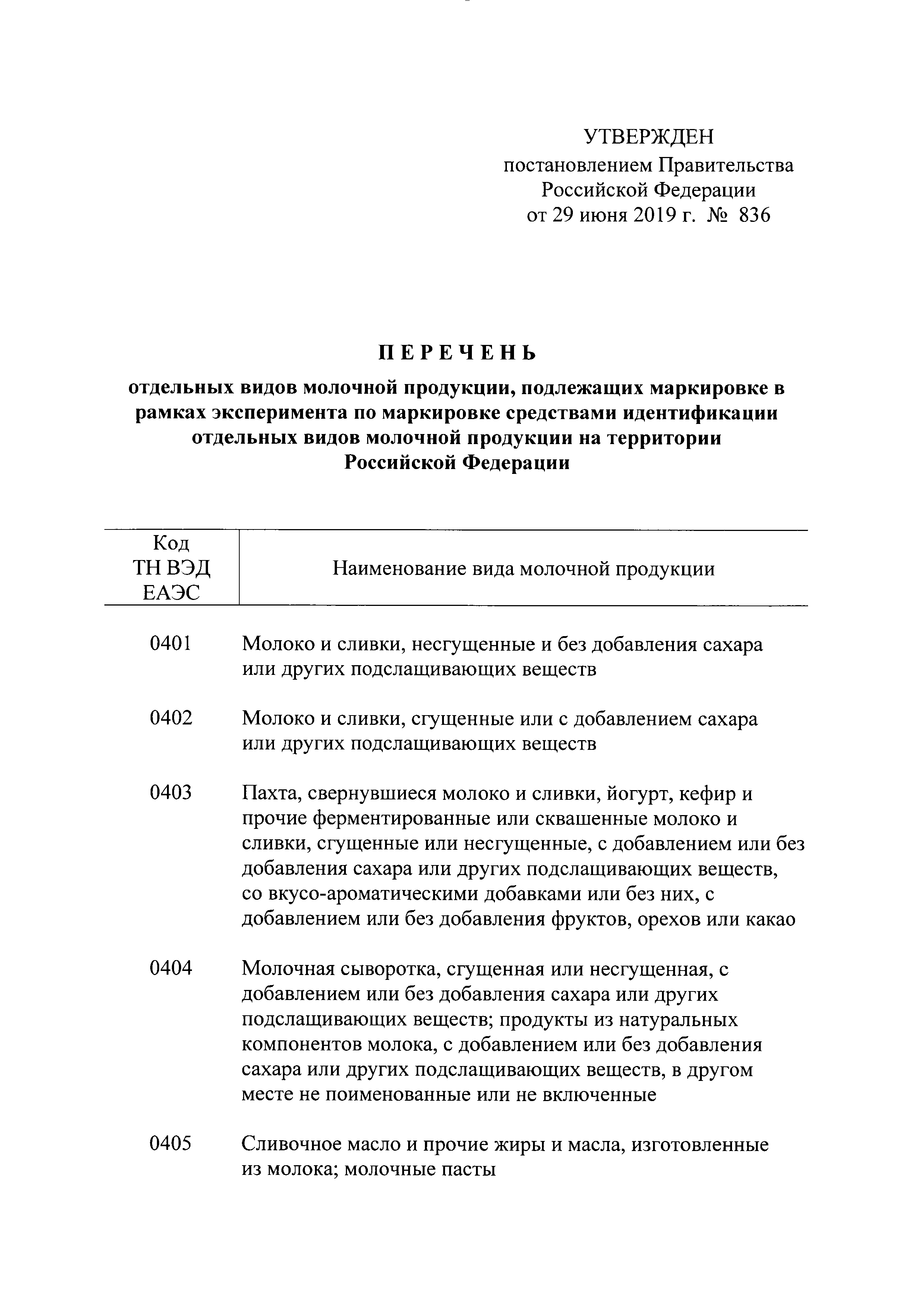 Постановление 836