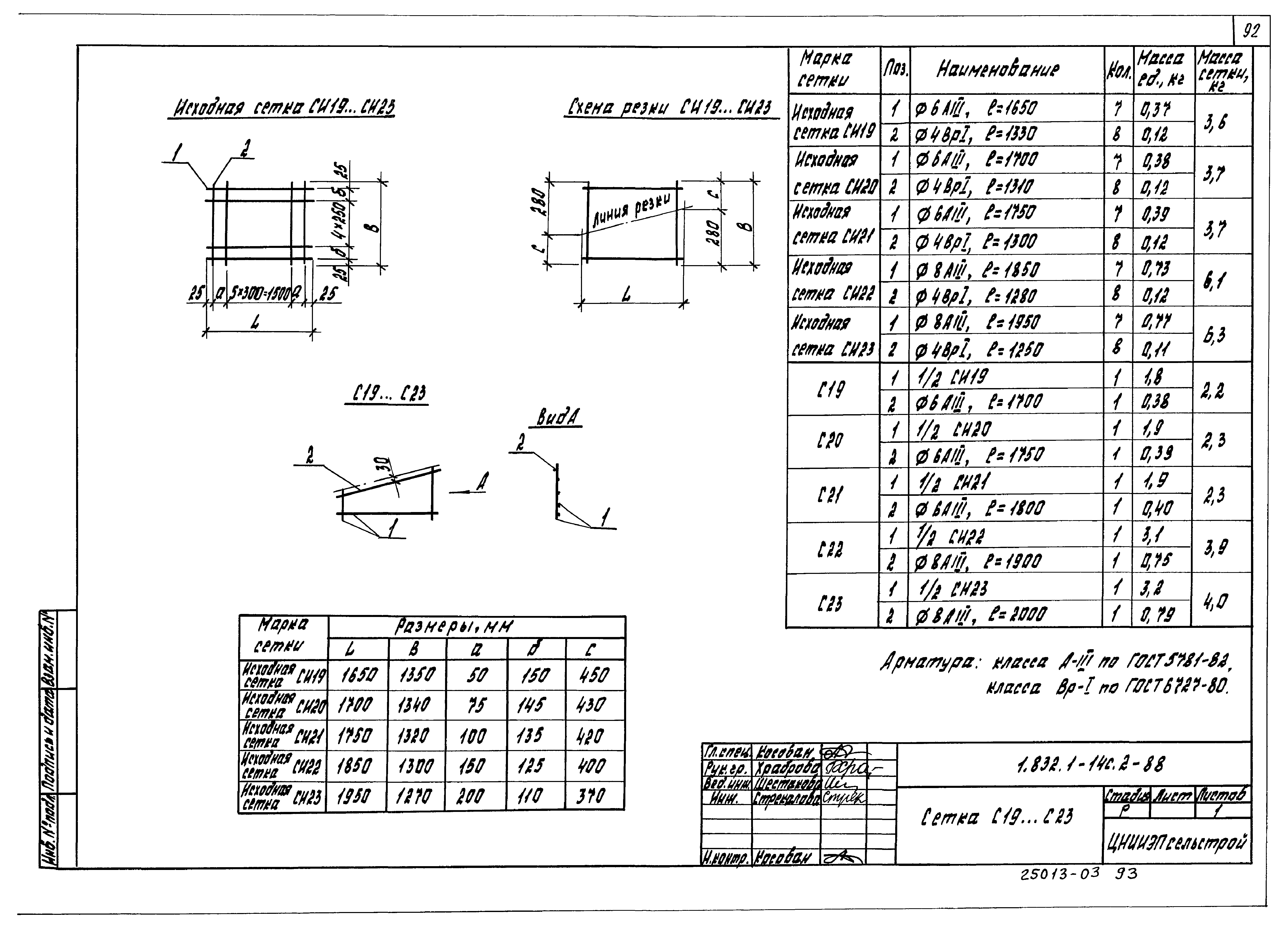 Серия 1.832.1-14с