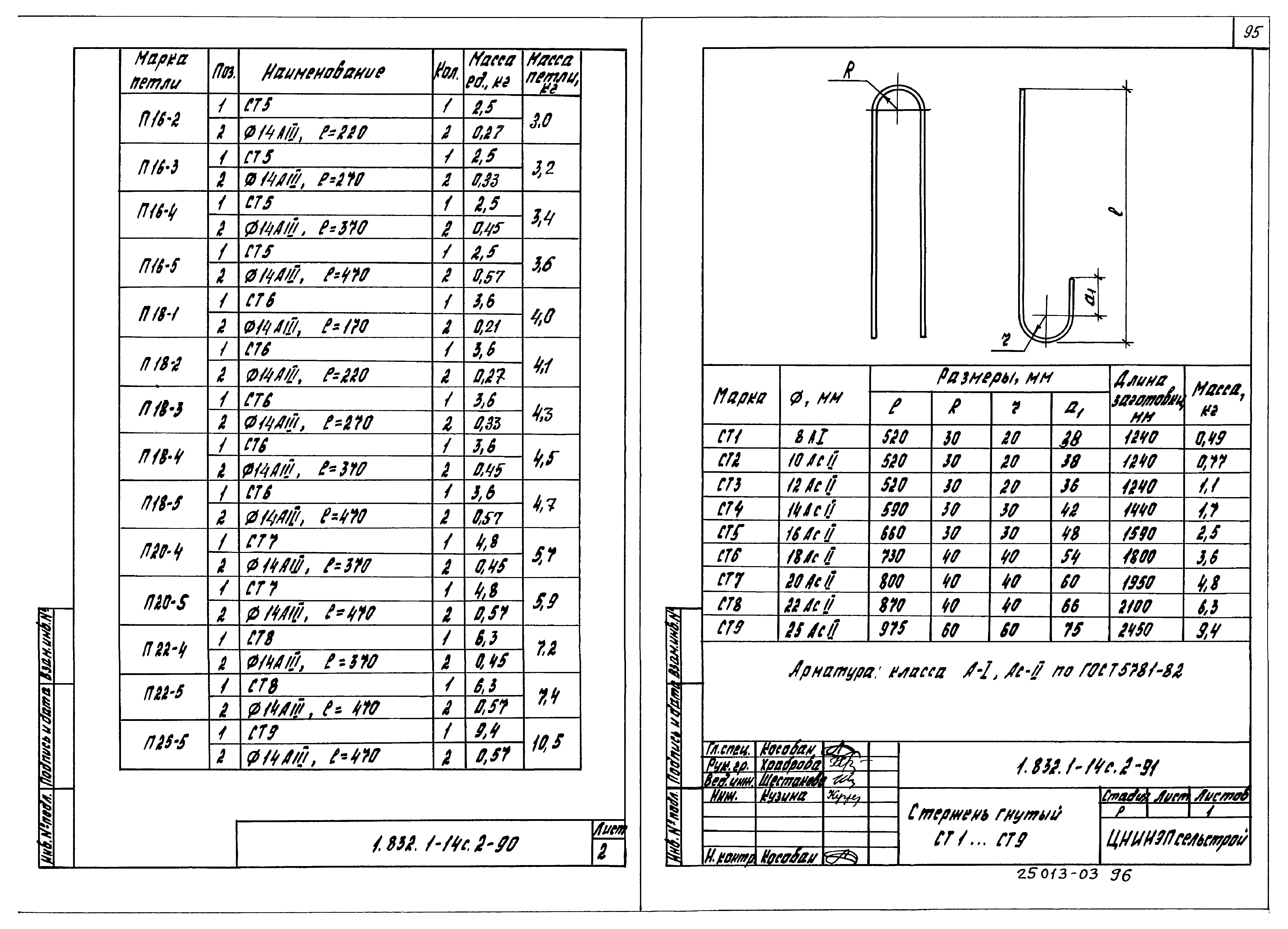 Серия 1.832.1-14с