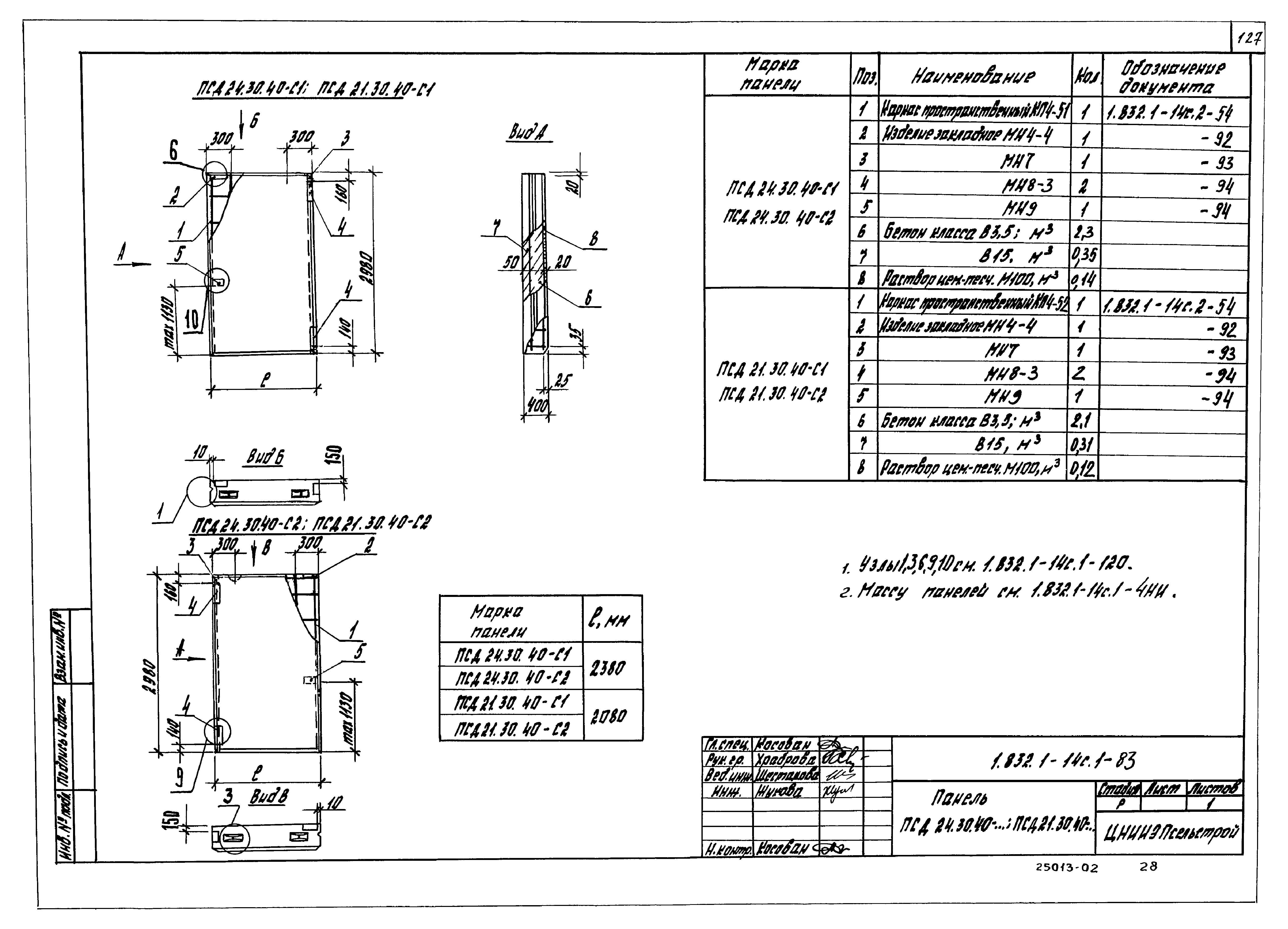 Серия 1.832.1-14с