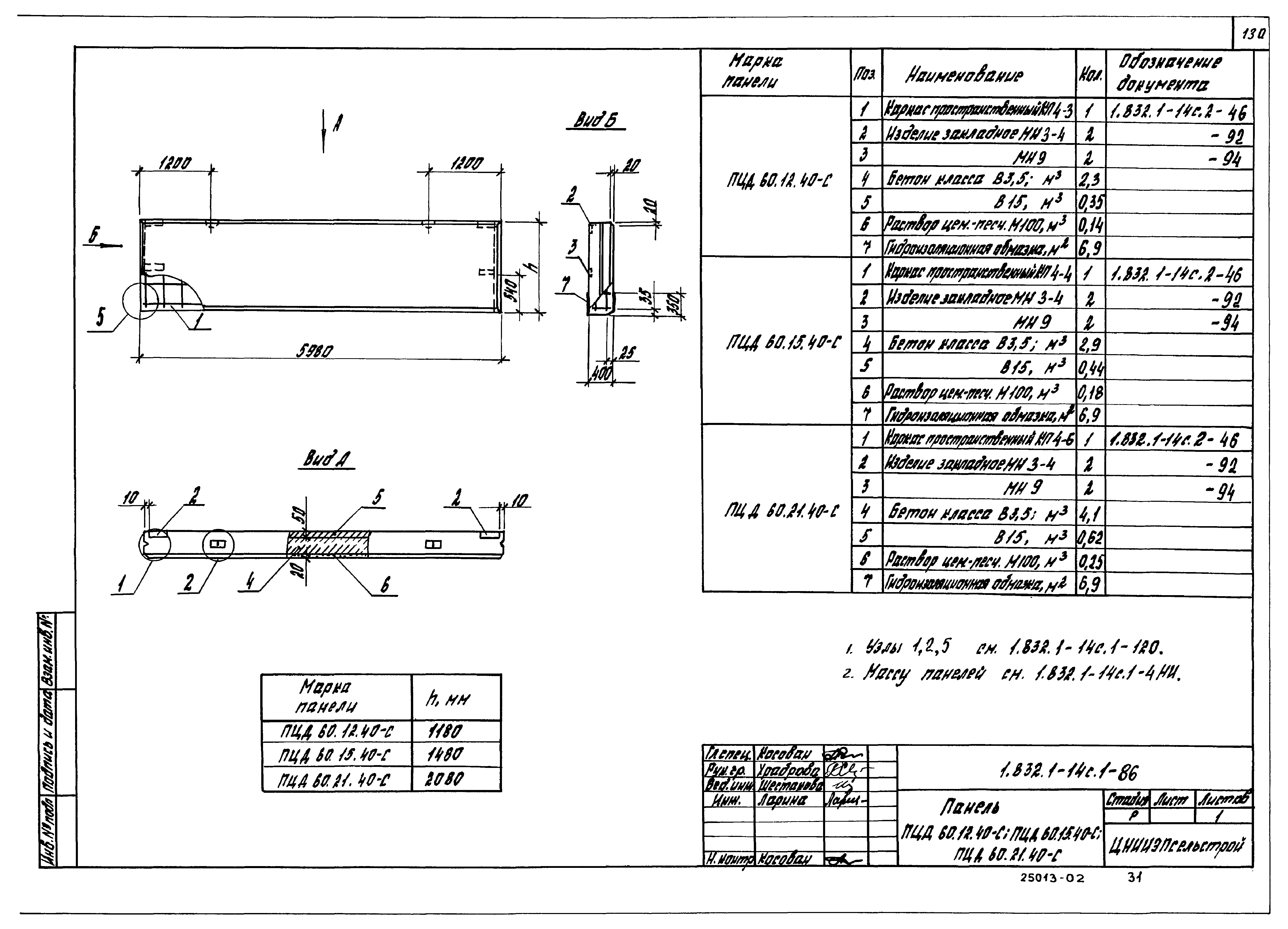 Серия 1.832.1-14с