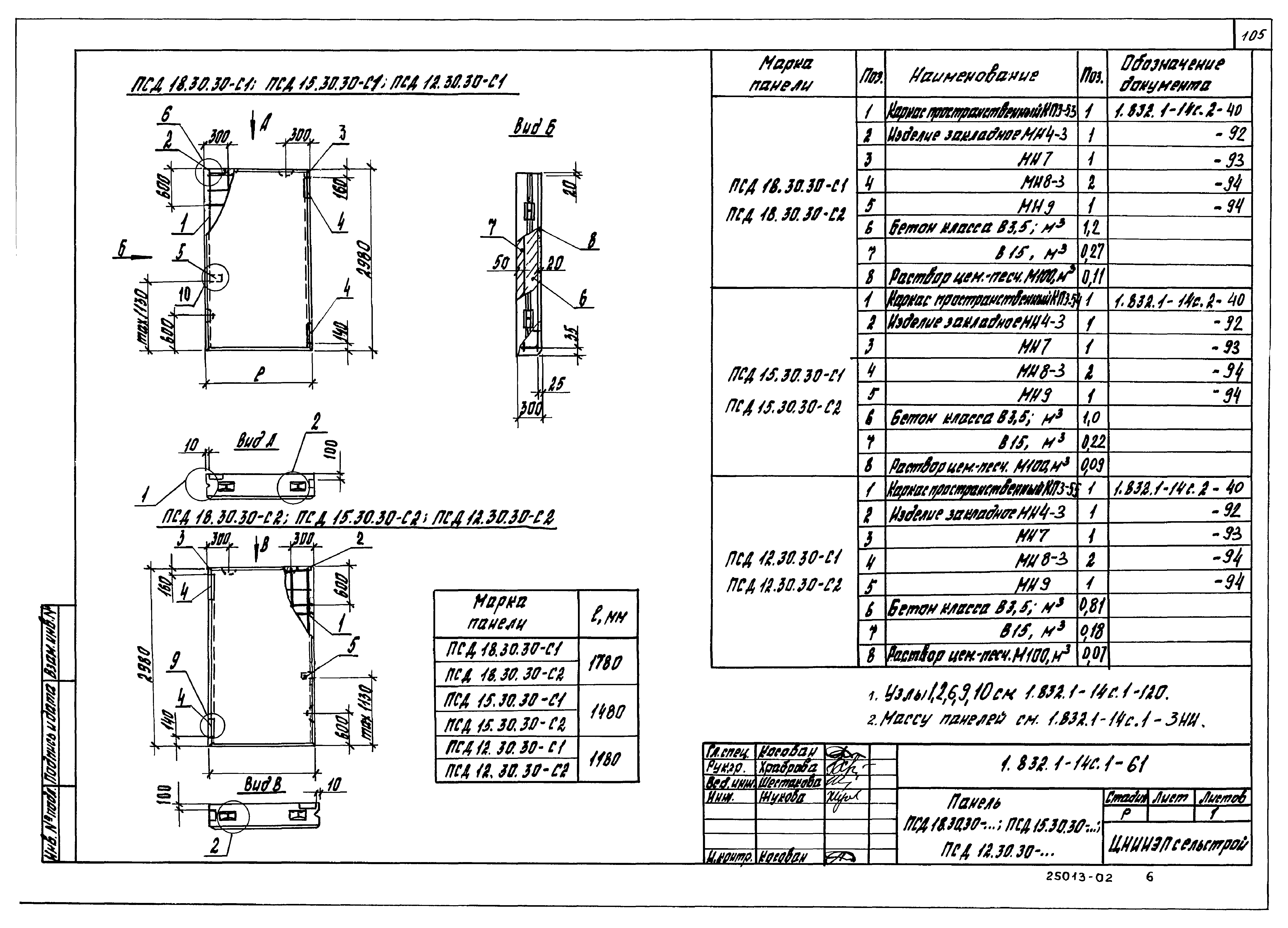 Серия 1.832.1-14с