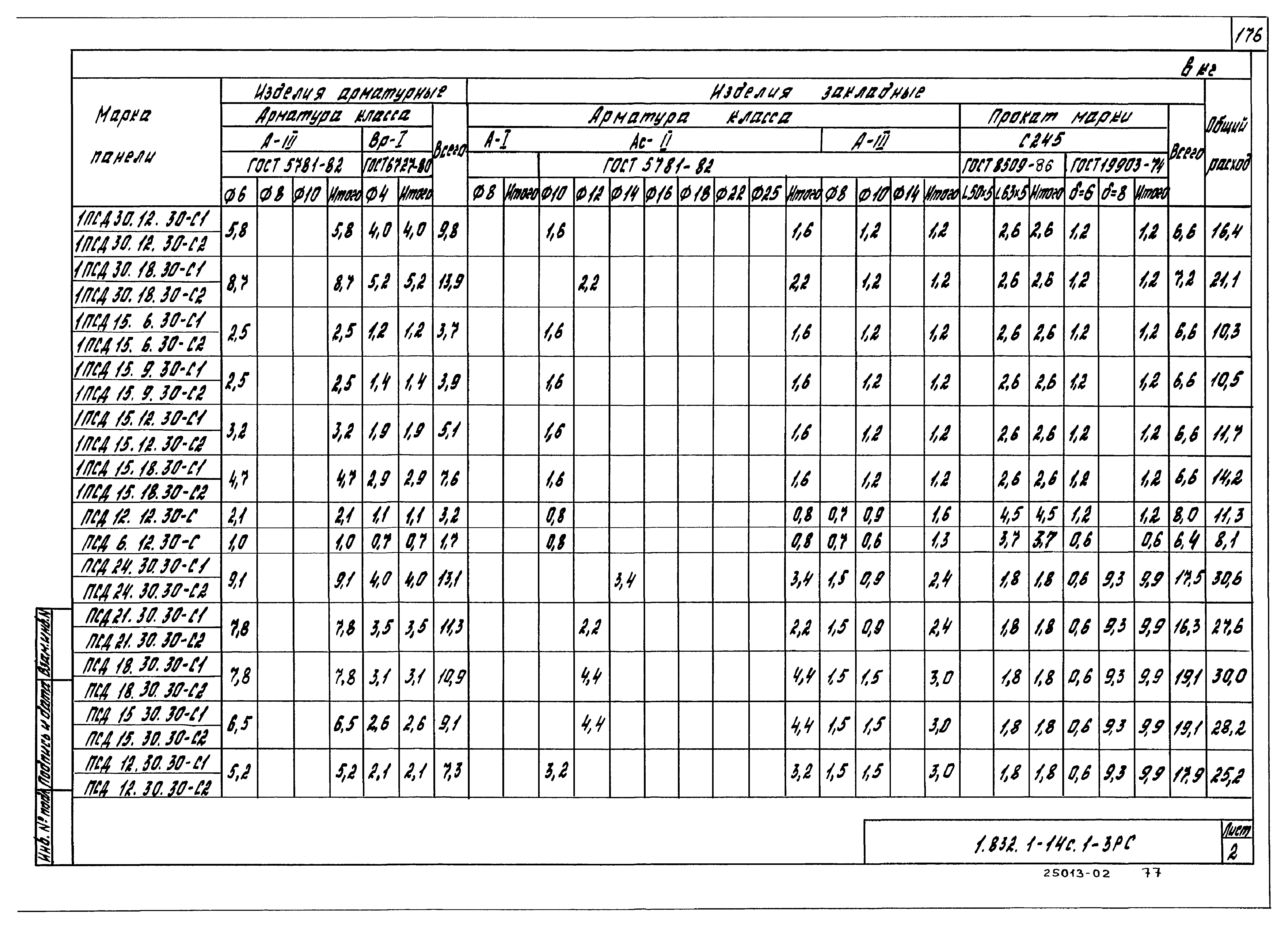 Серия 1.832.1-14с