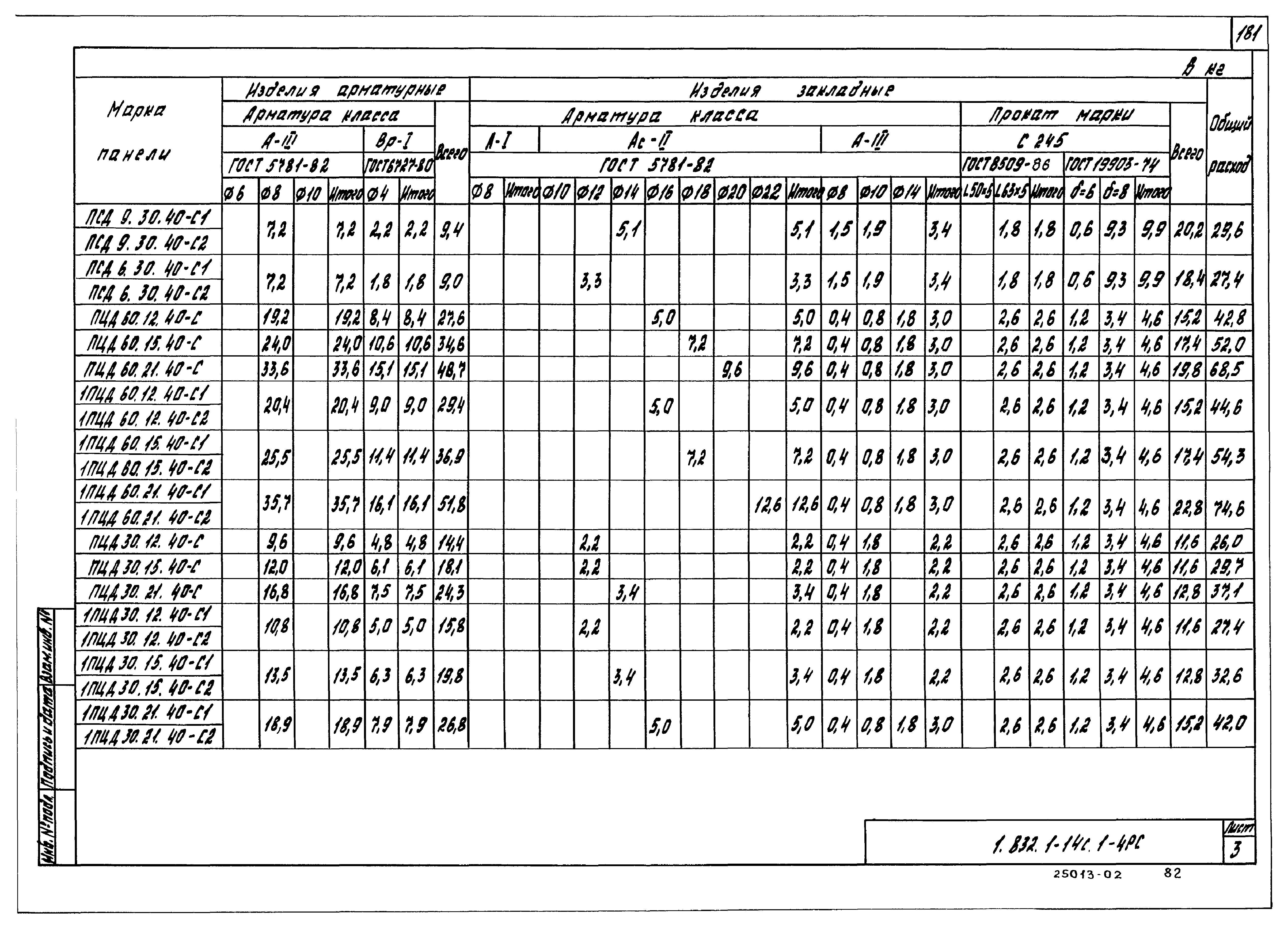 Серия 1.832.1-14с