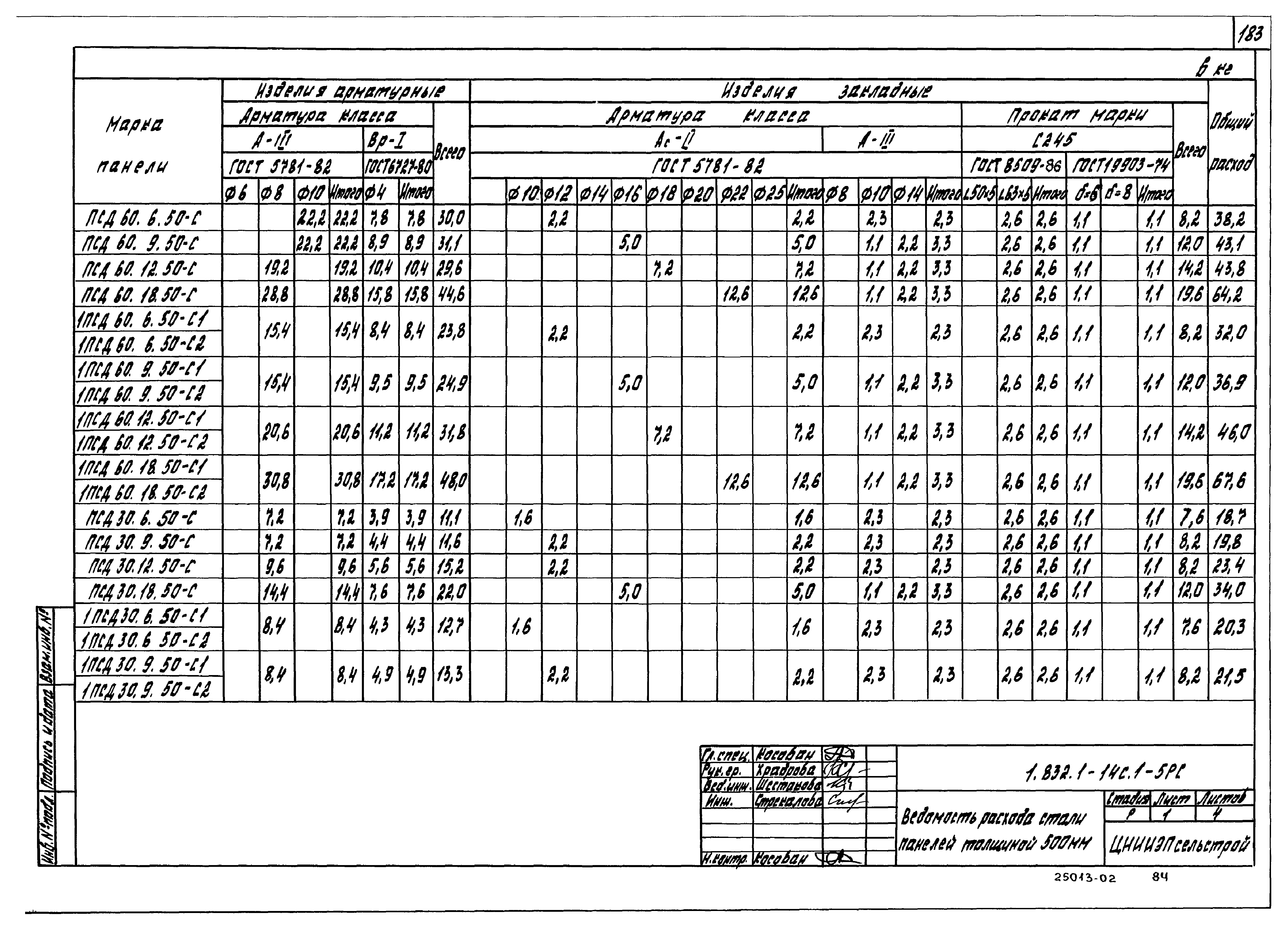 Серия 1.832.1-14с