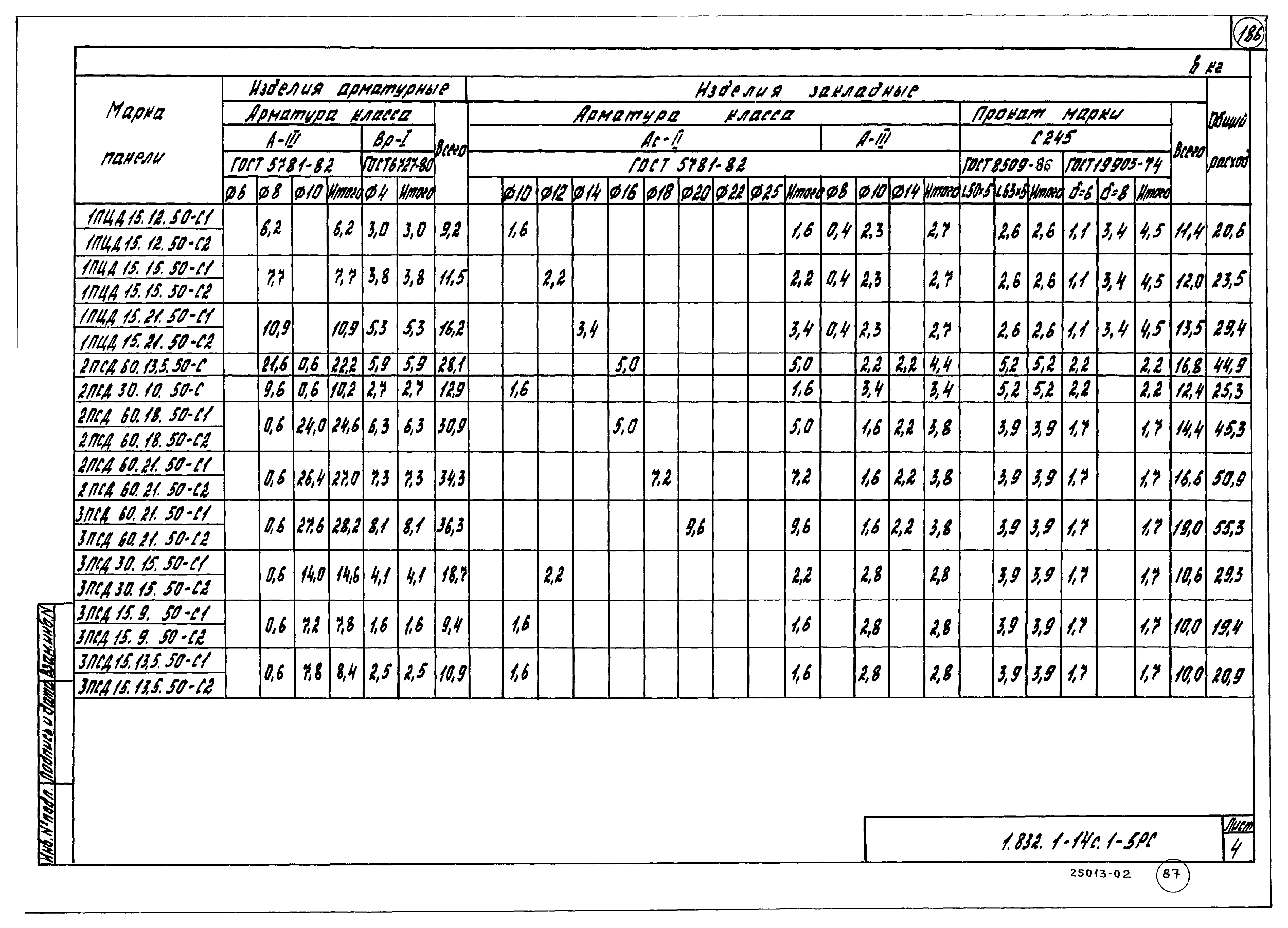 Серия 1.832.1-14с