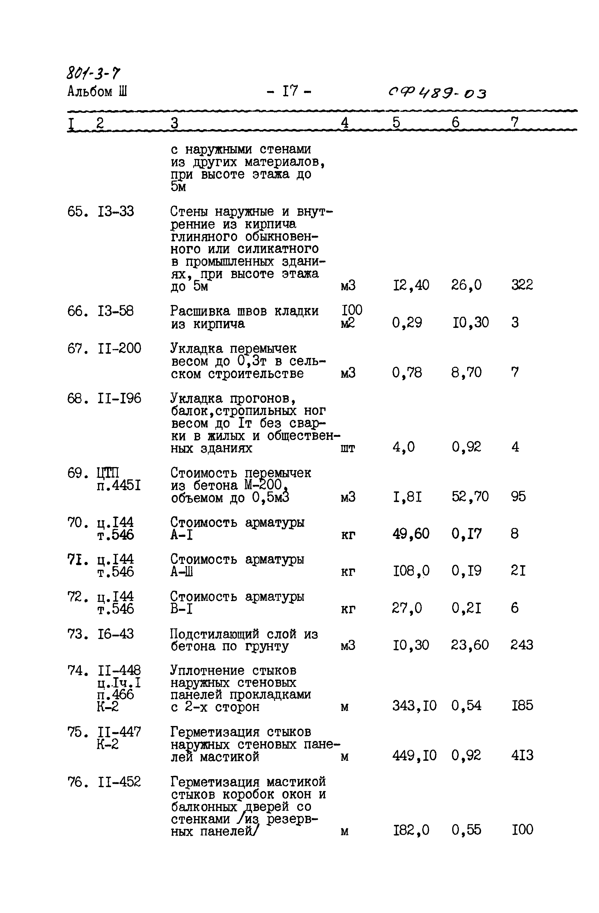 Типовой проект 801-3-7