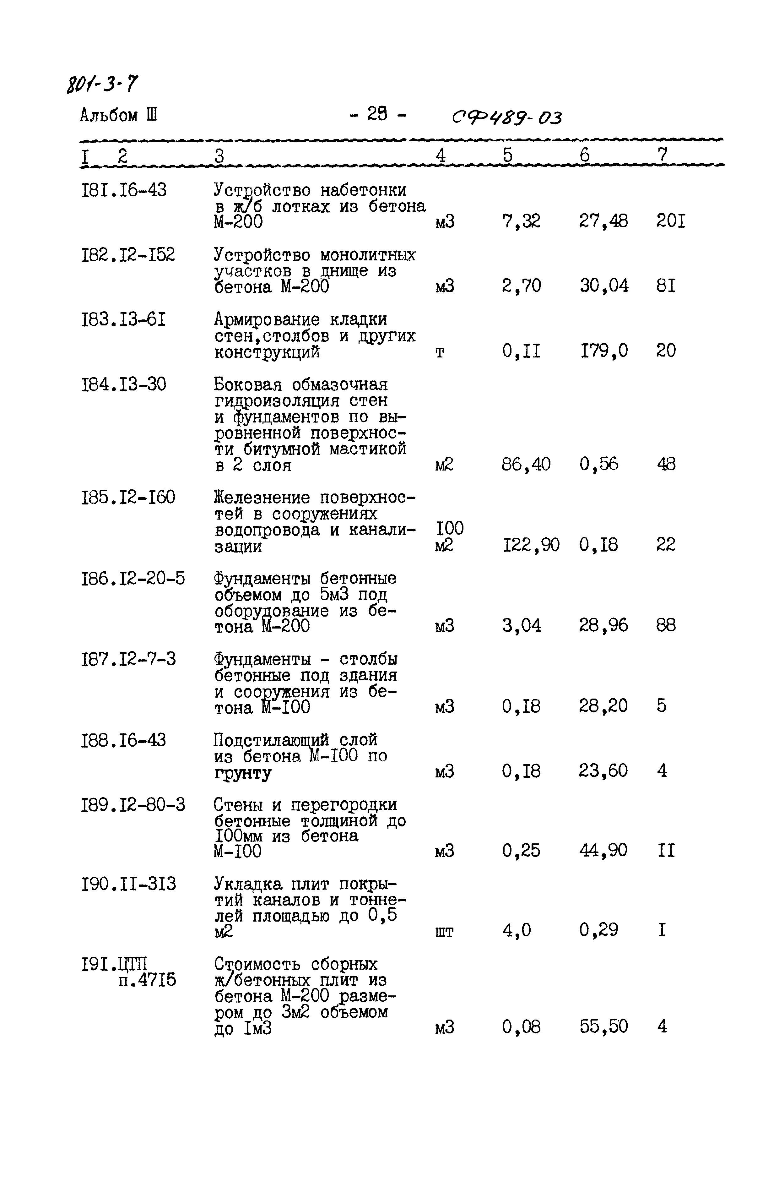 Типовой проект 801-3-7