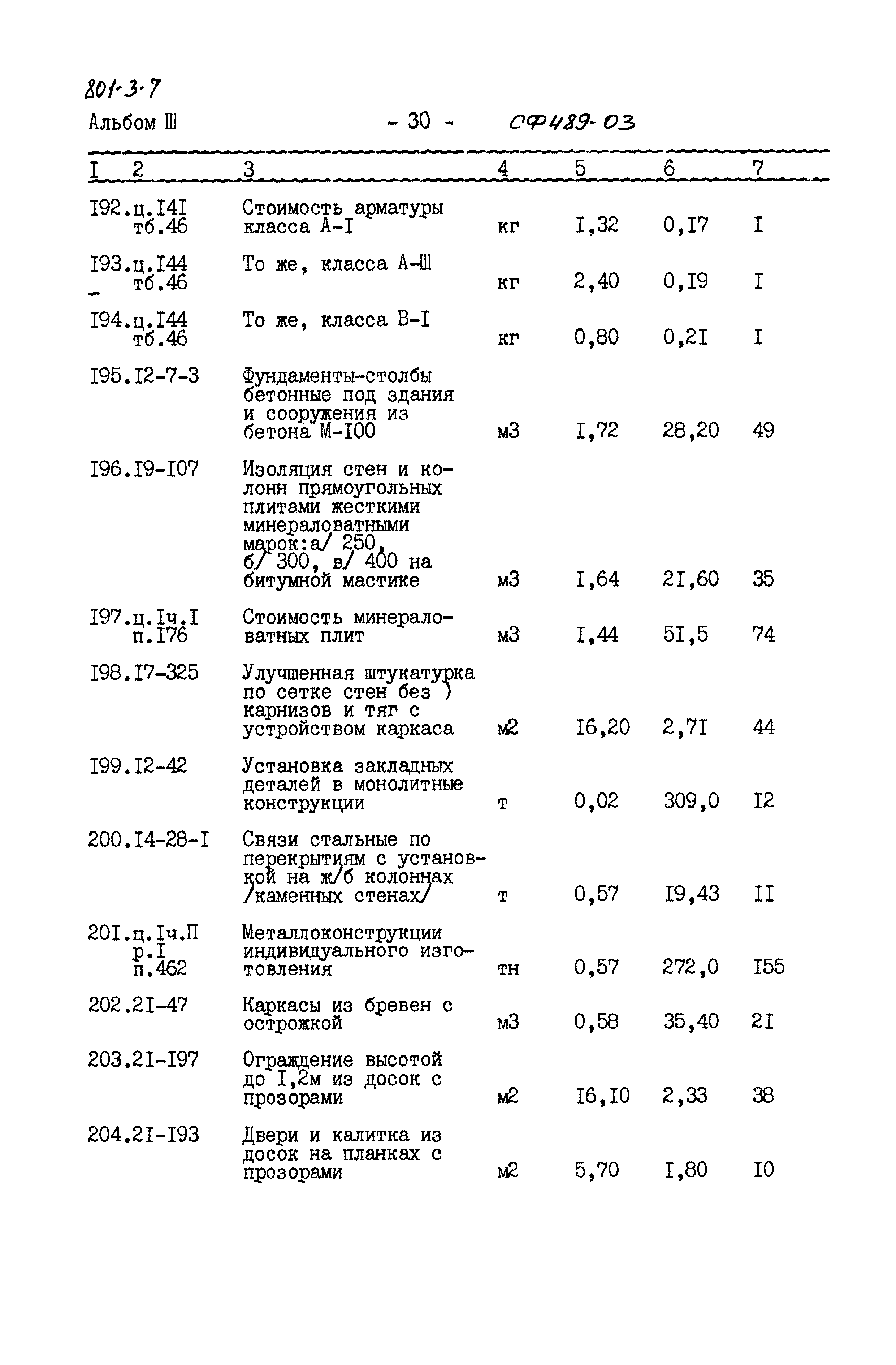 Типовой проект 801-3-7