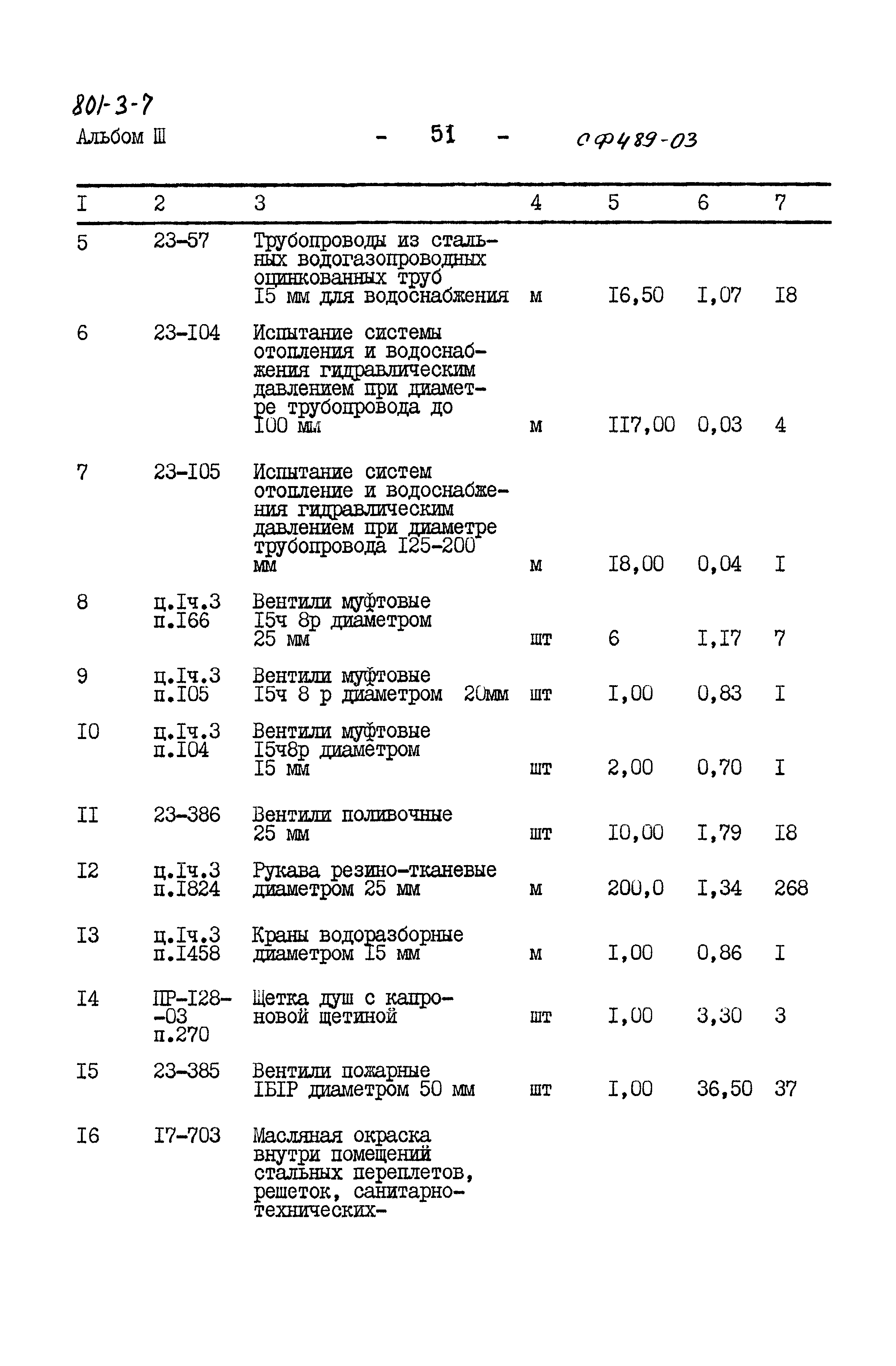 Типовой проект 801-3-7