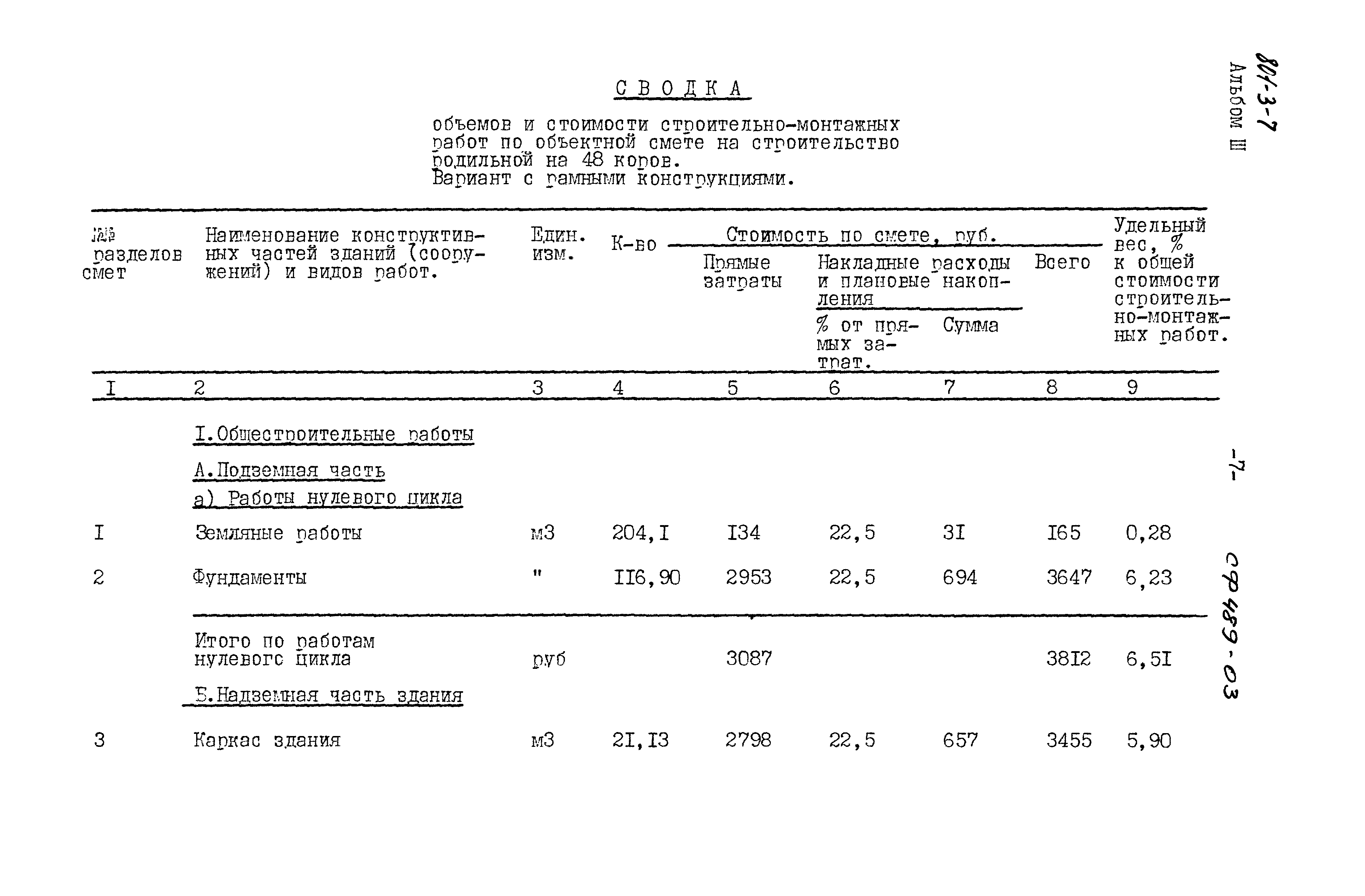 Типовой проект 801-3-7