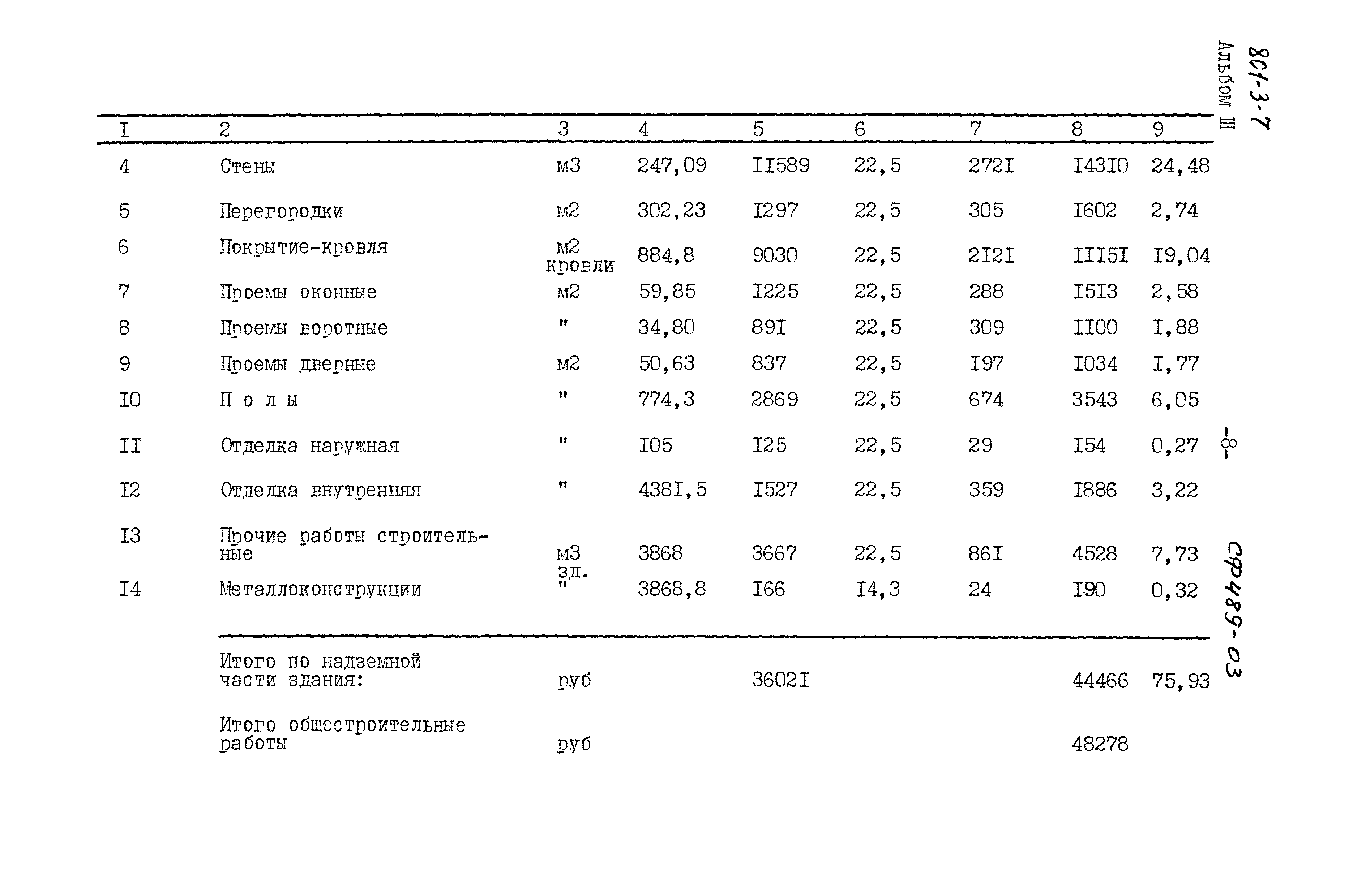 Типовой проект 801-3-7