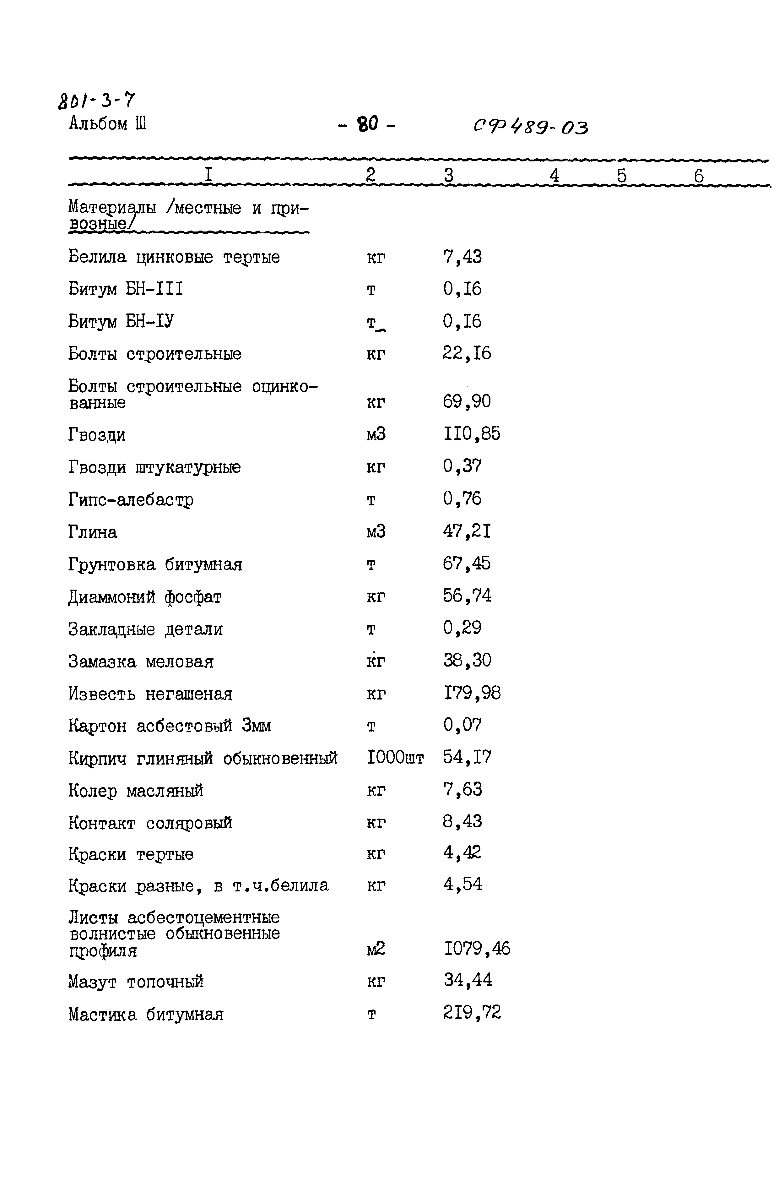 Типовой проект 801-3-7