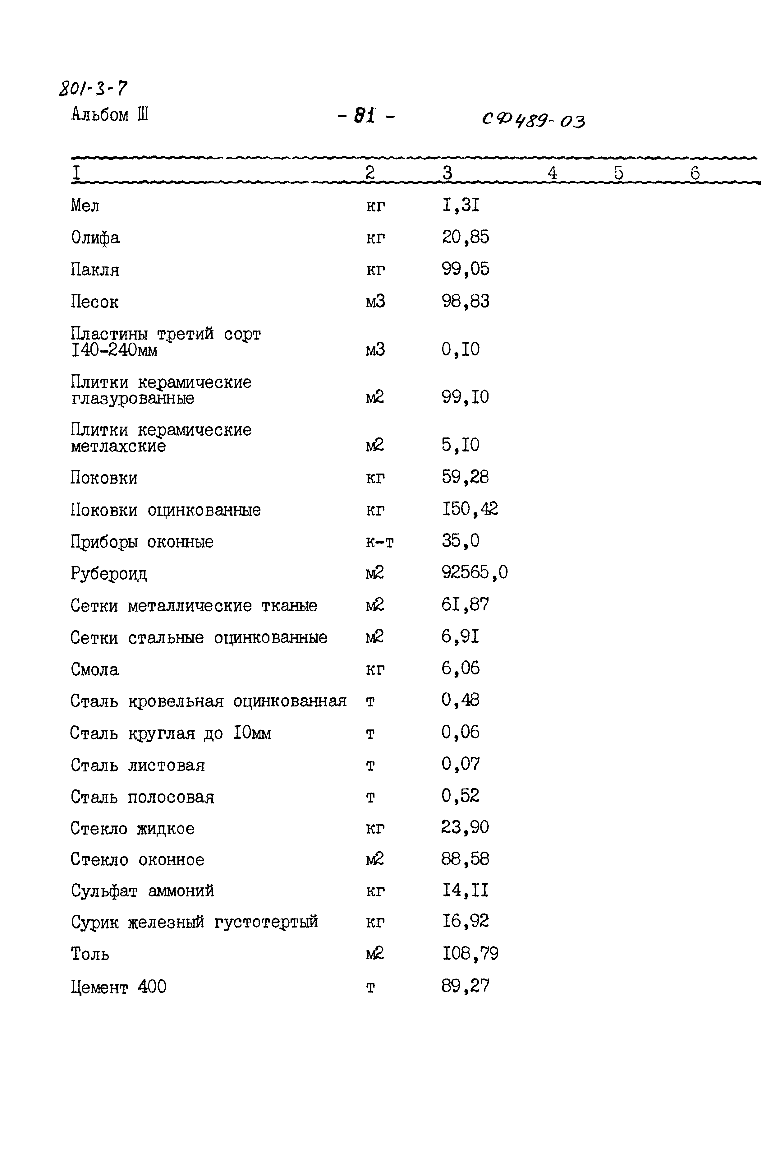 Типовой проект 801-3-7