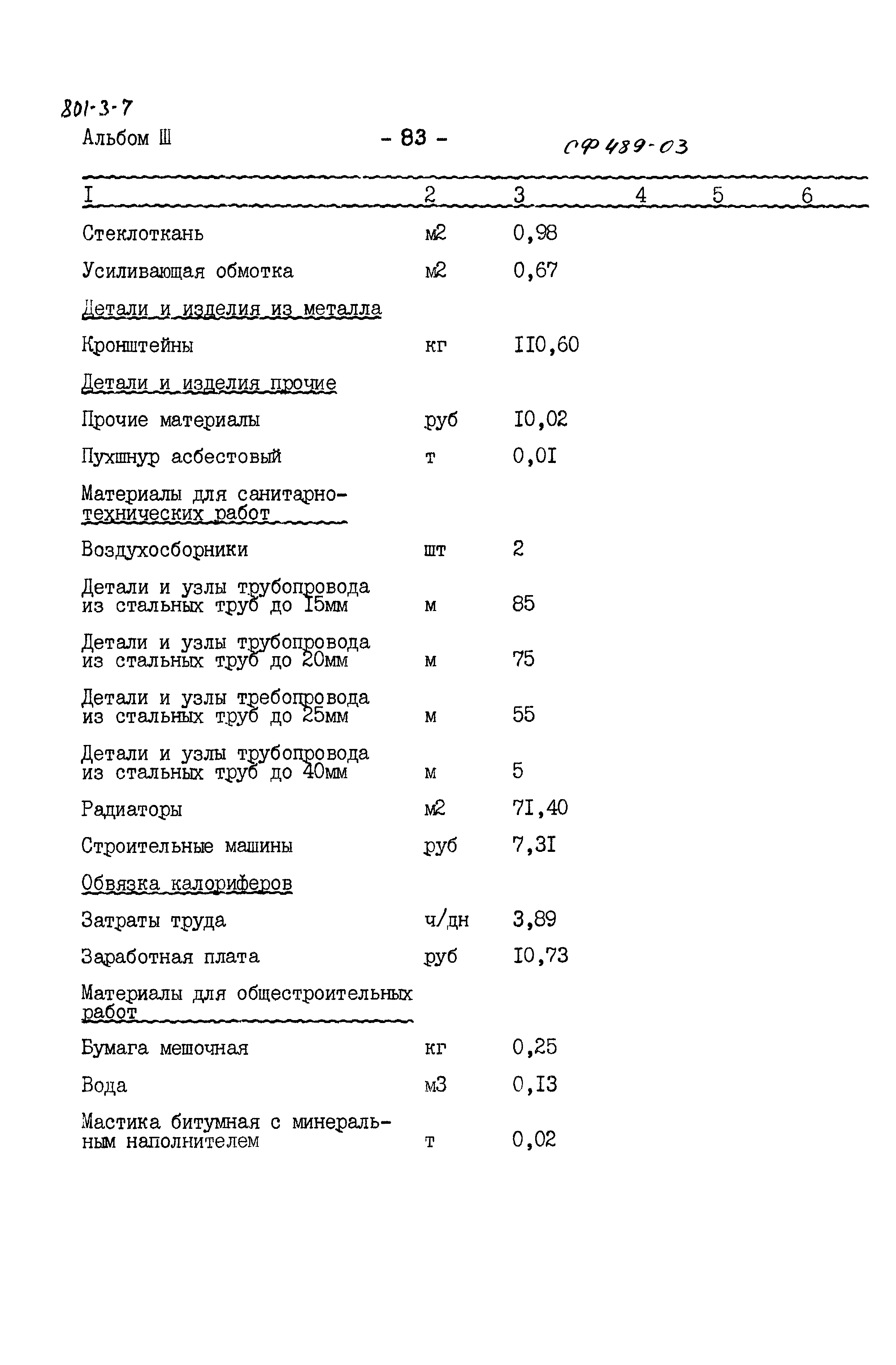 Типовой проект 801-3-7