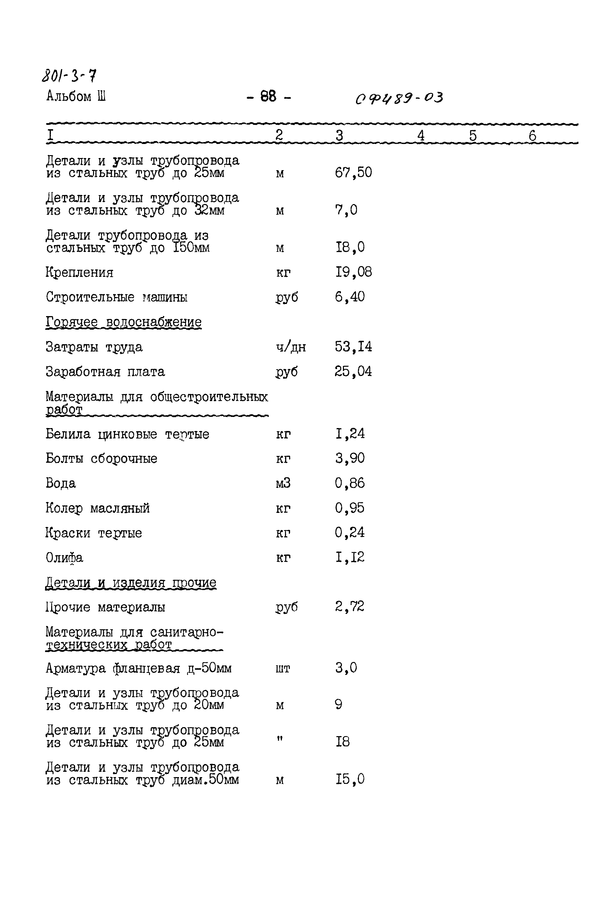 Типовой проект 801-3-7