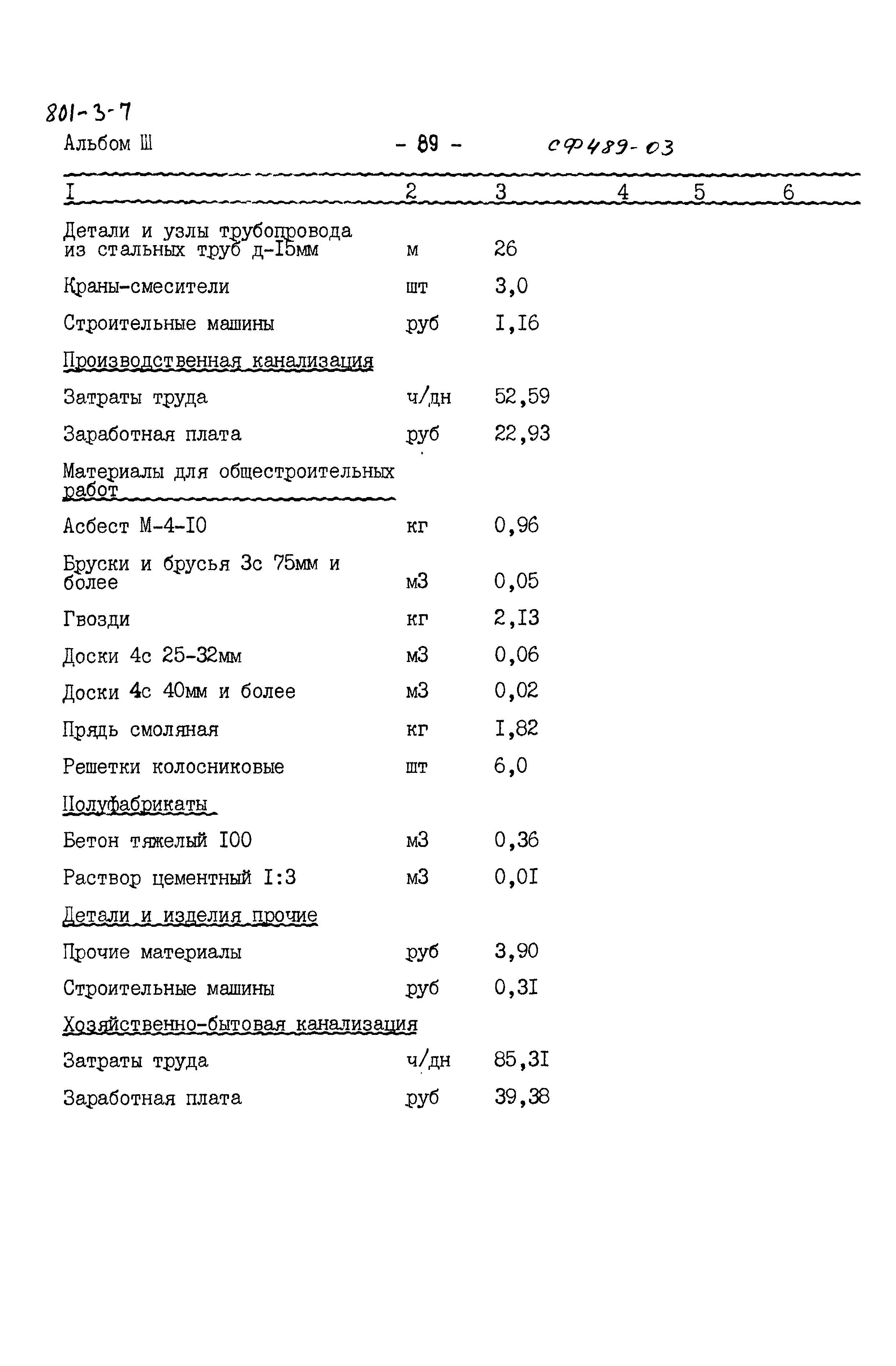 Типовой проект 801-3-7