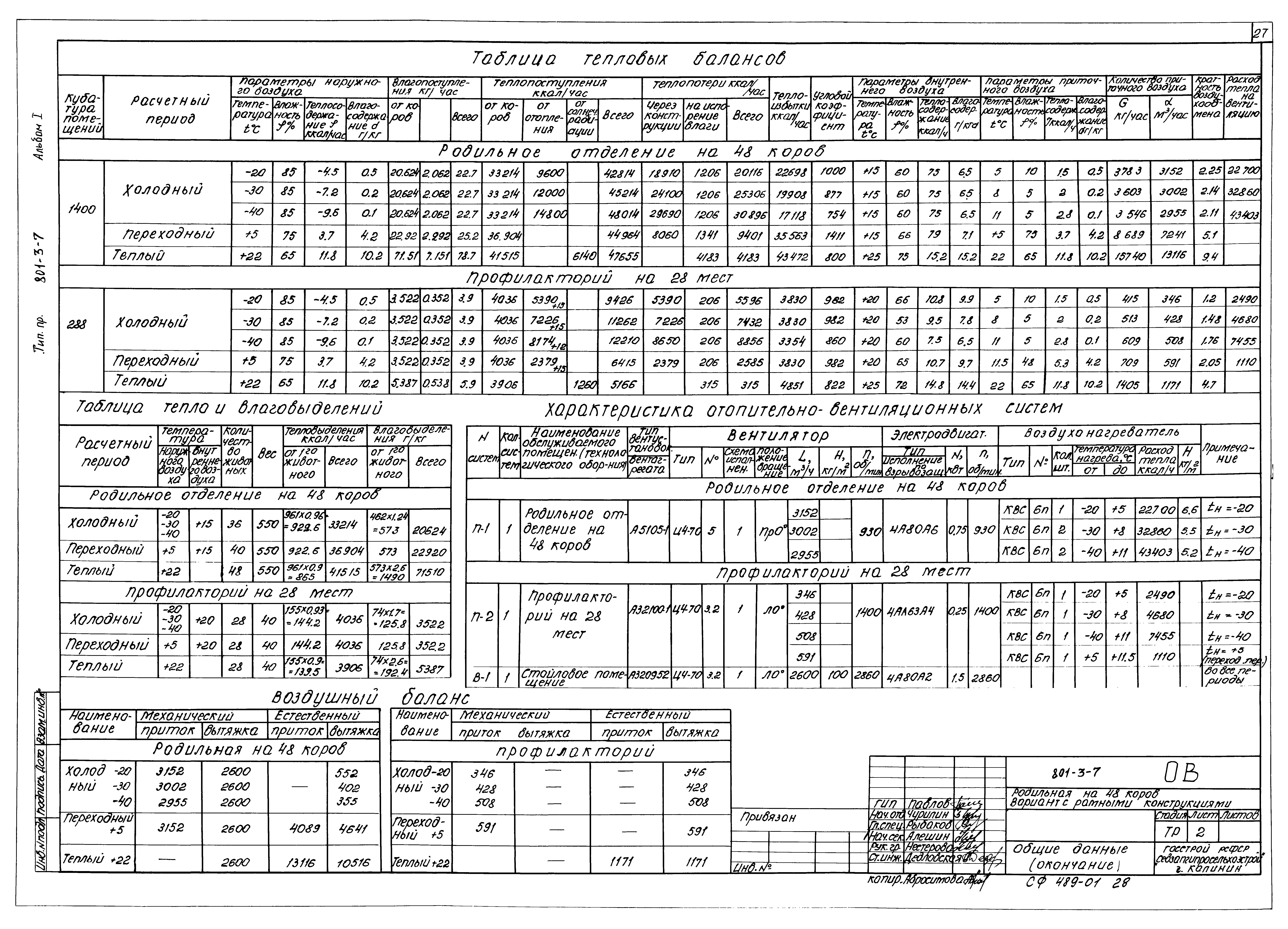 Типовой проект 801-3-7