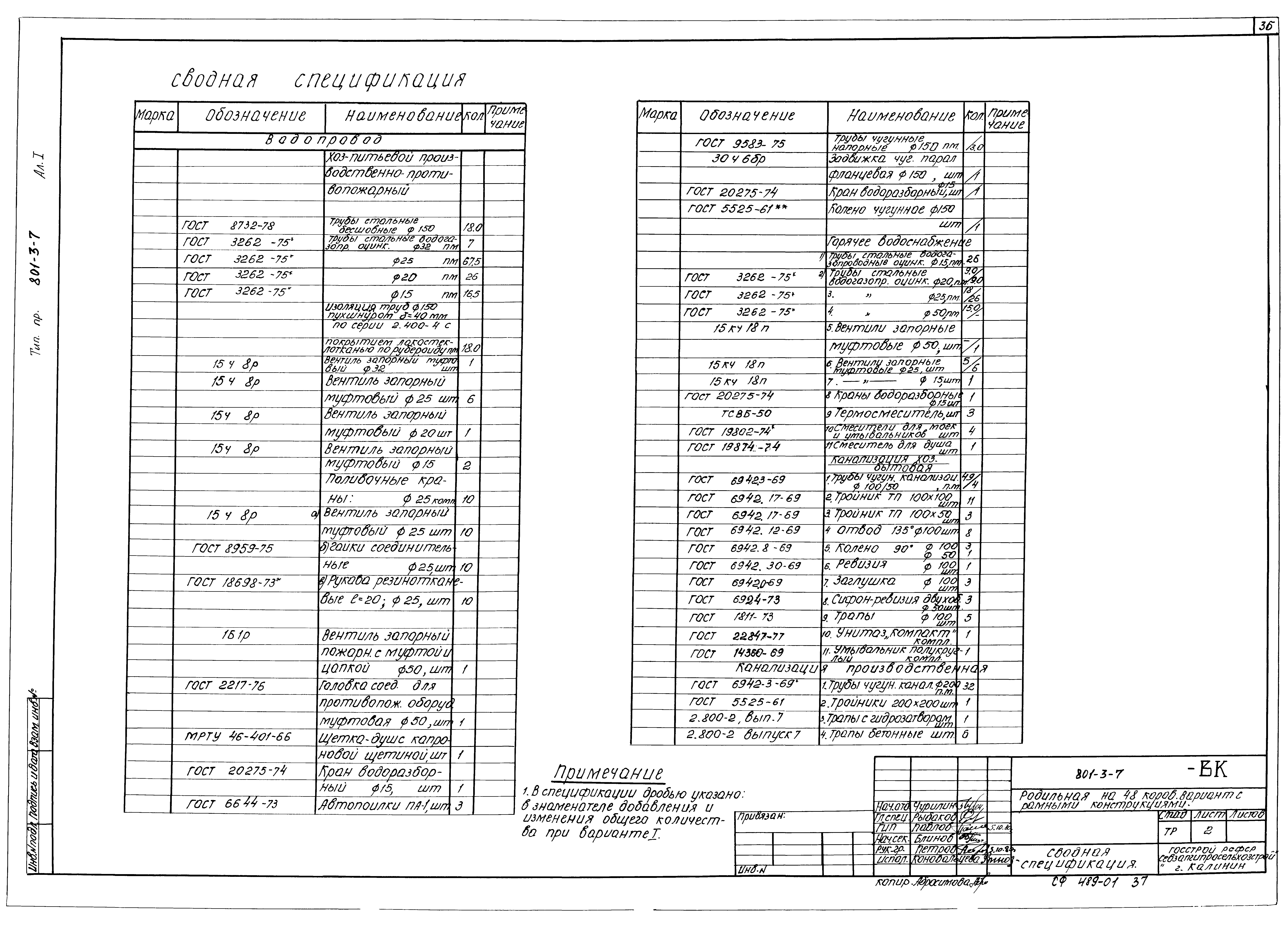 Типовой проект 801-3-7