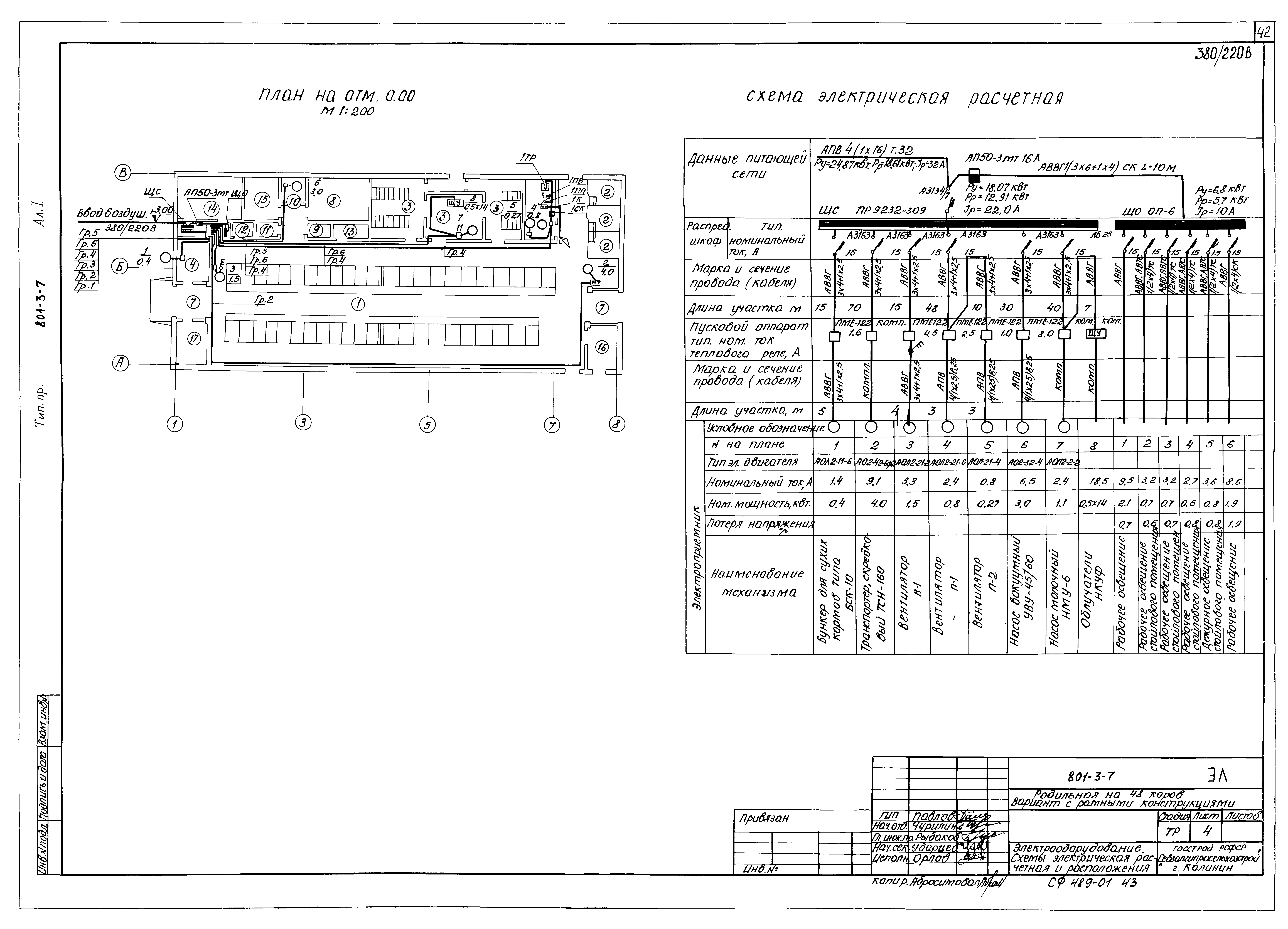 Типовой проект 801-3-7