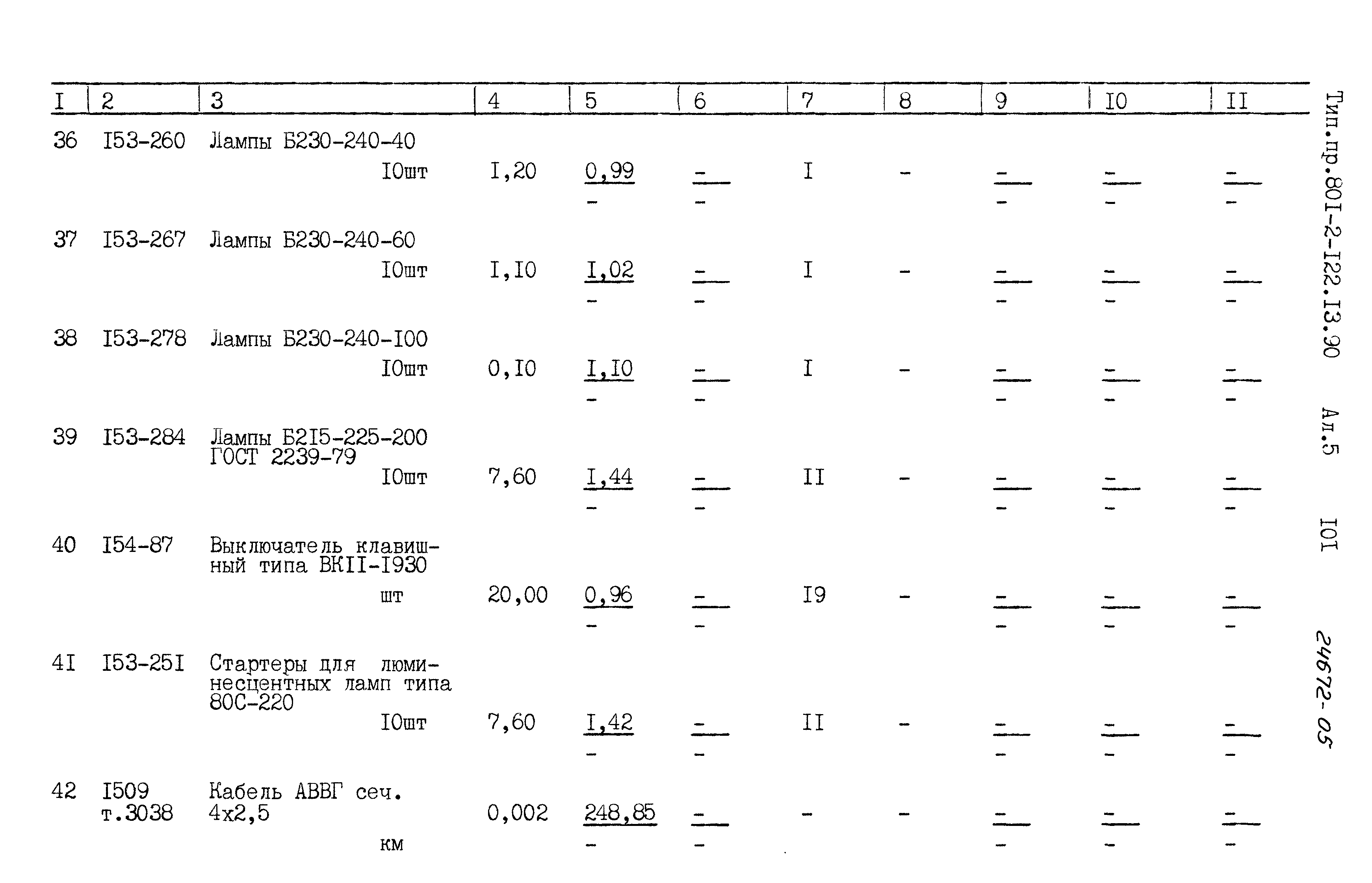 Зональный типовой проект 801-2-122.13.90