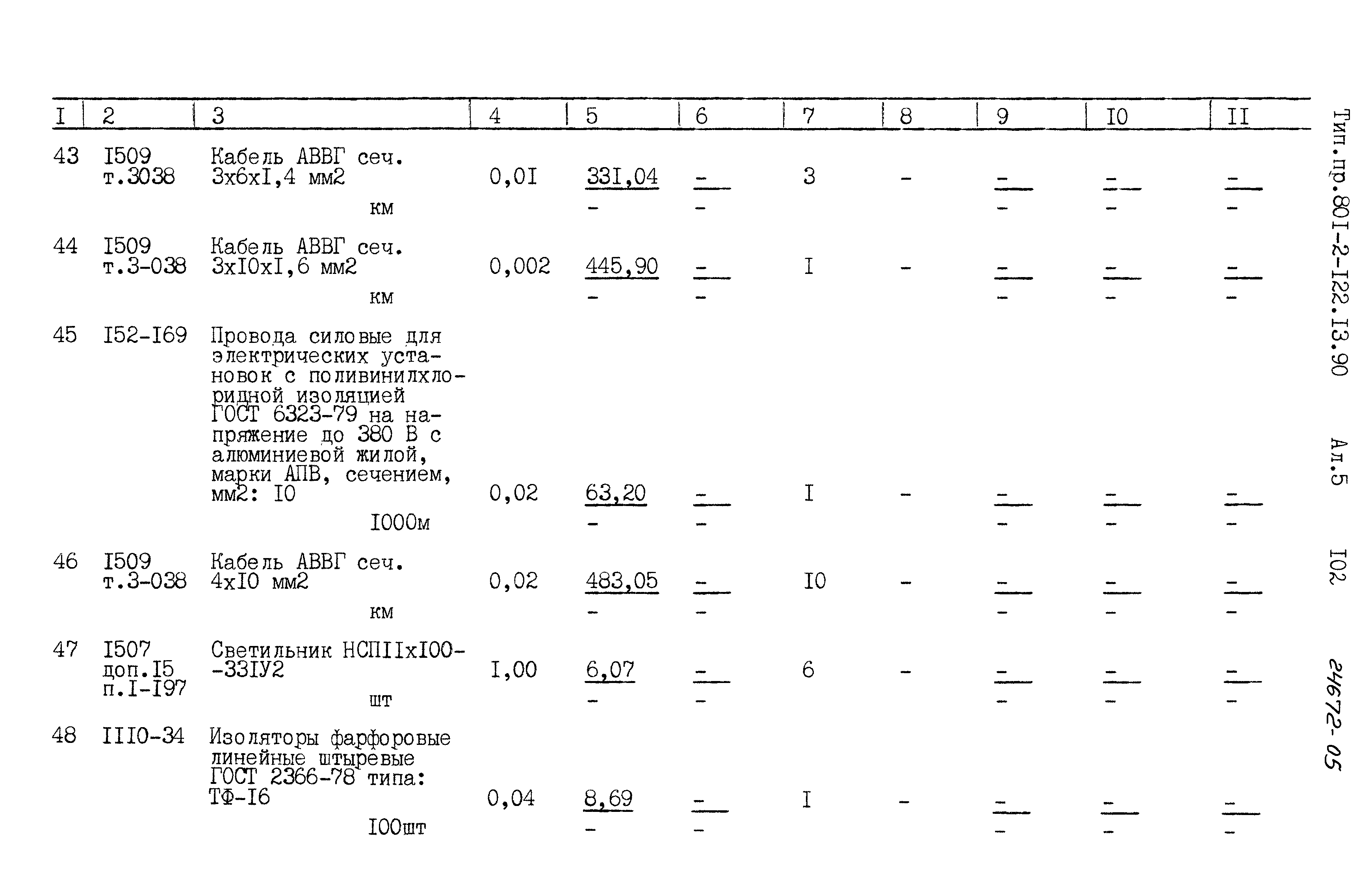 Зональный типовой проект 801-2-122.13.90