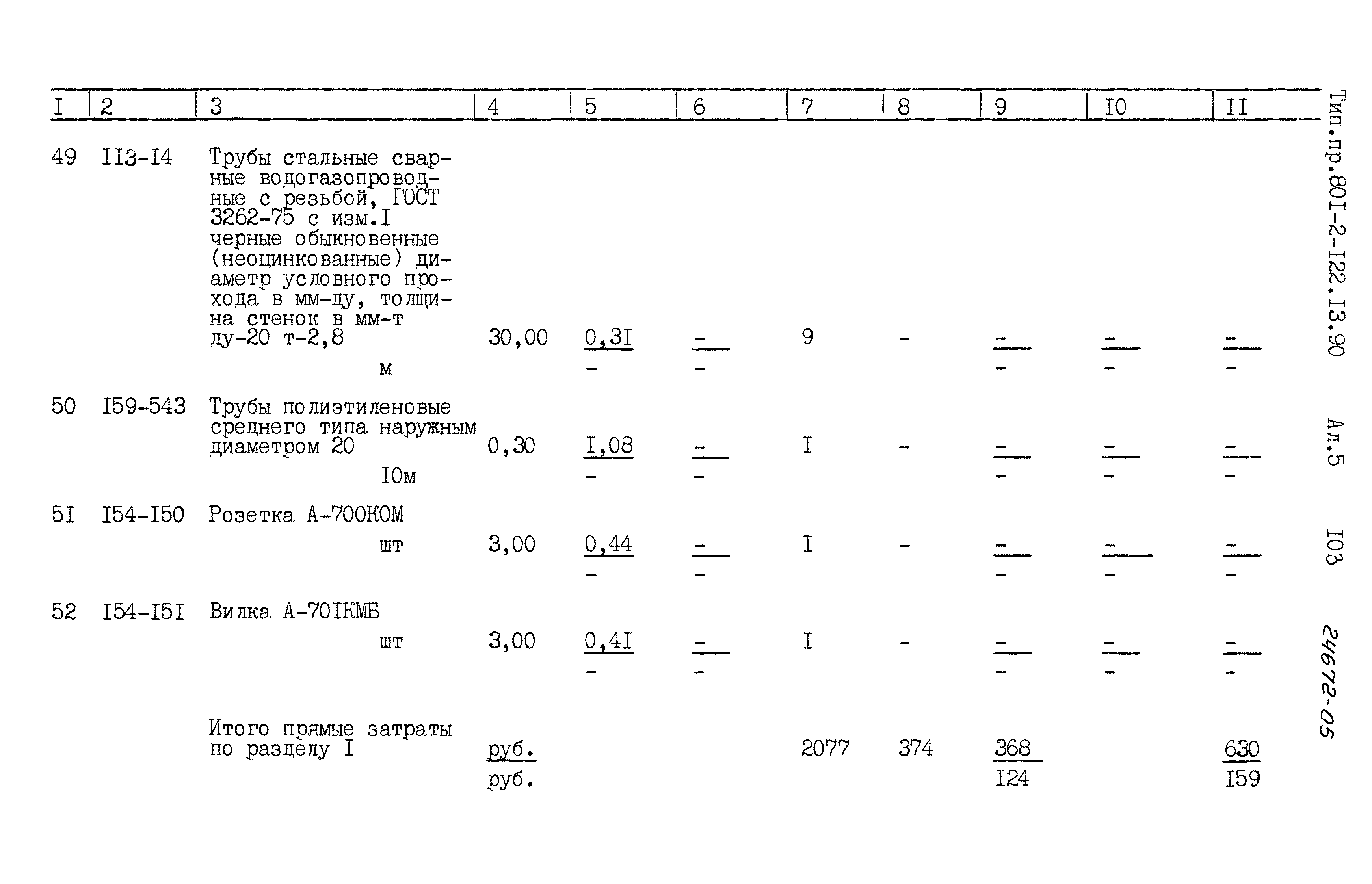 Зональный типовой проект 801-2-122.13.90