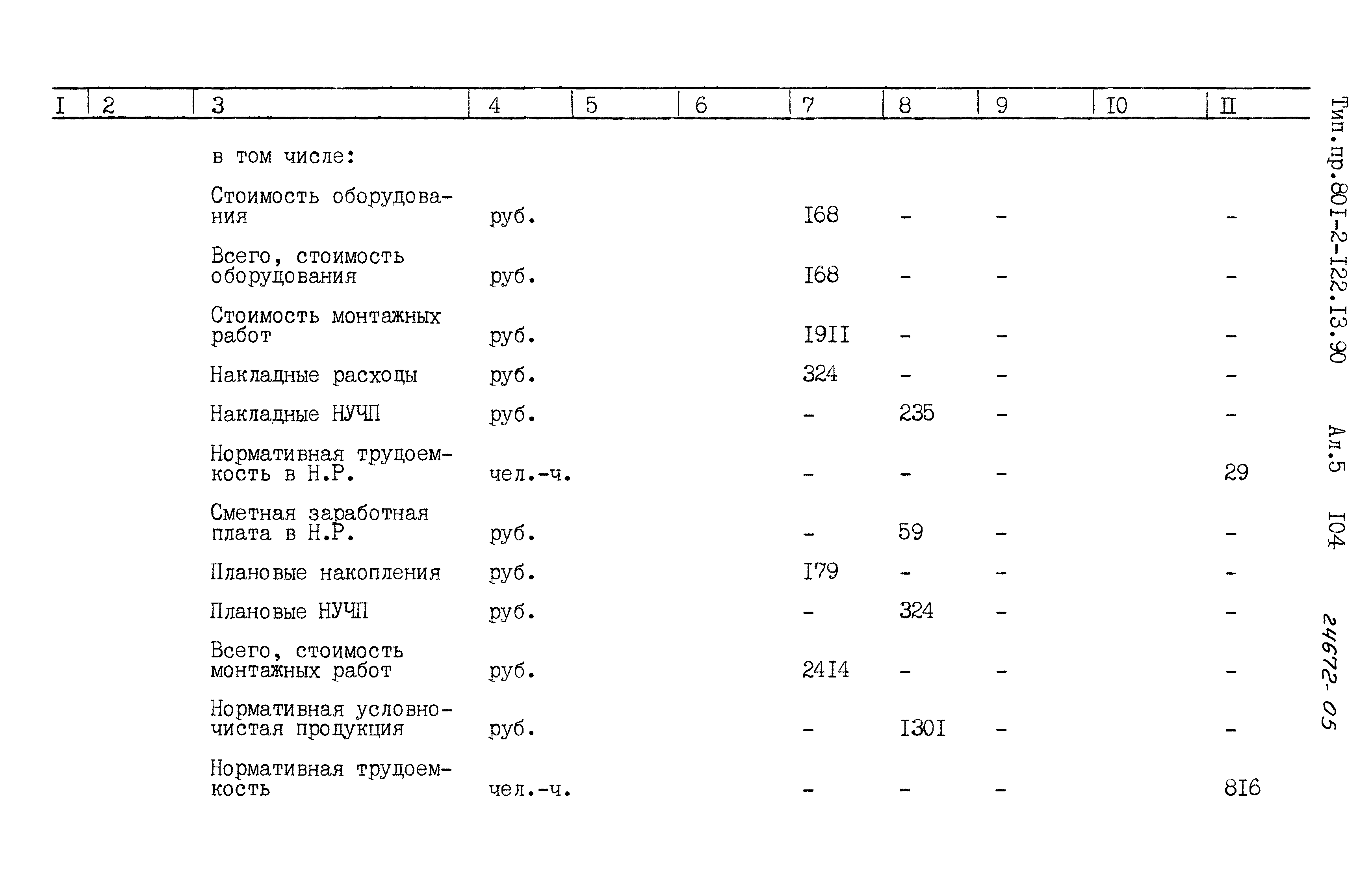 Зональный типовой проект 801-2-122.13.90