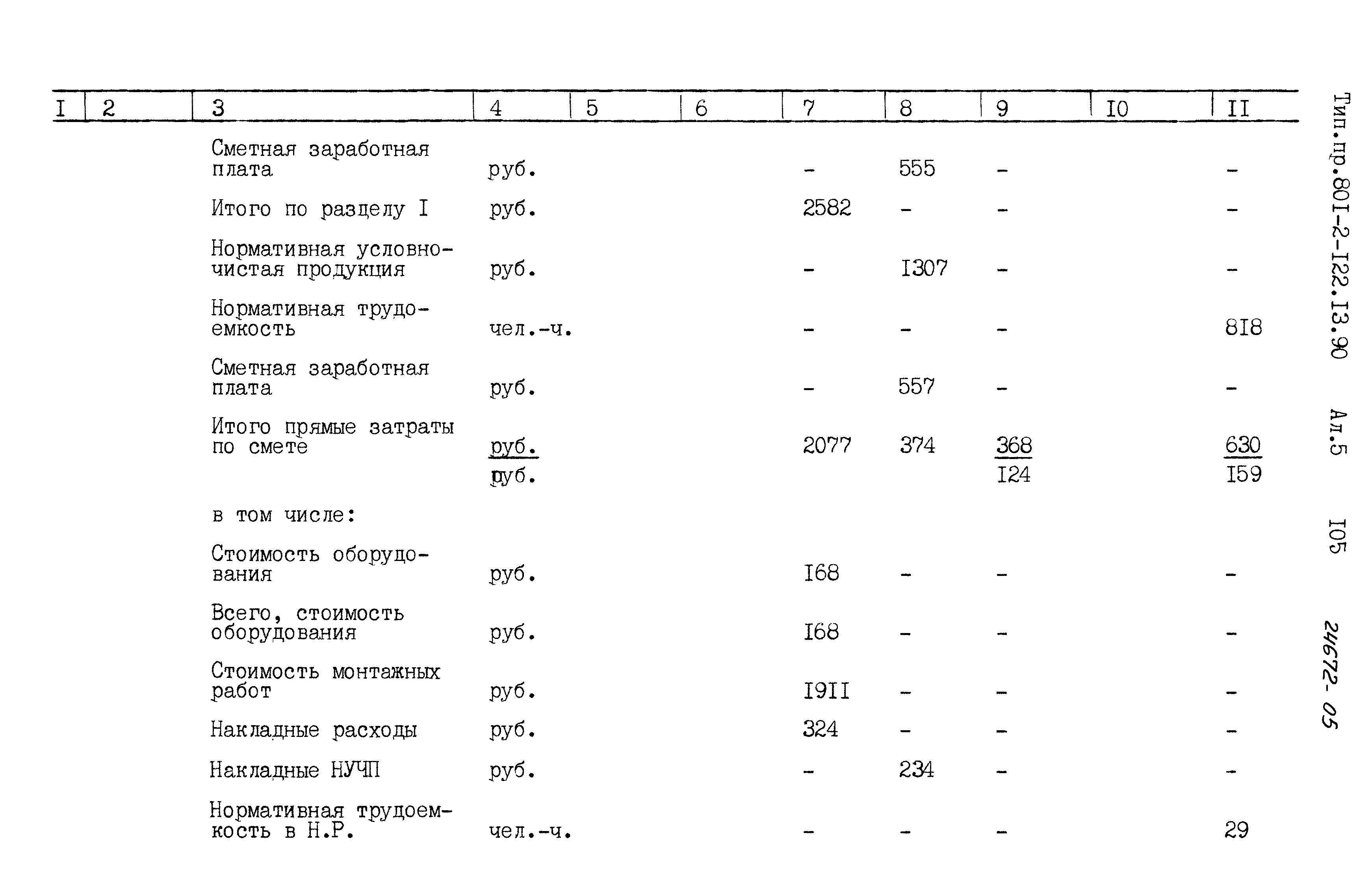 Зональный типовой проект 801-2-122.13.90