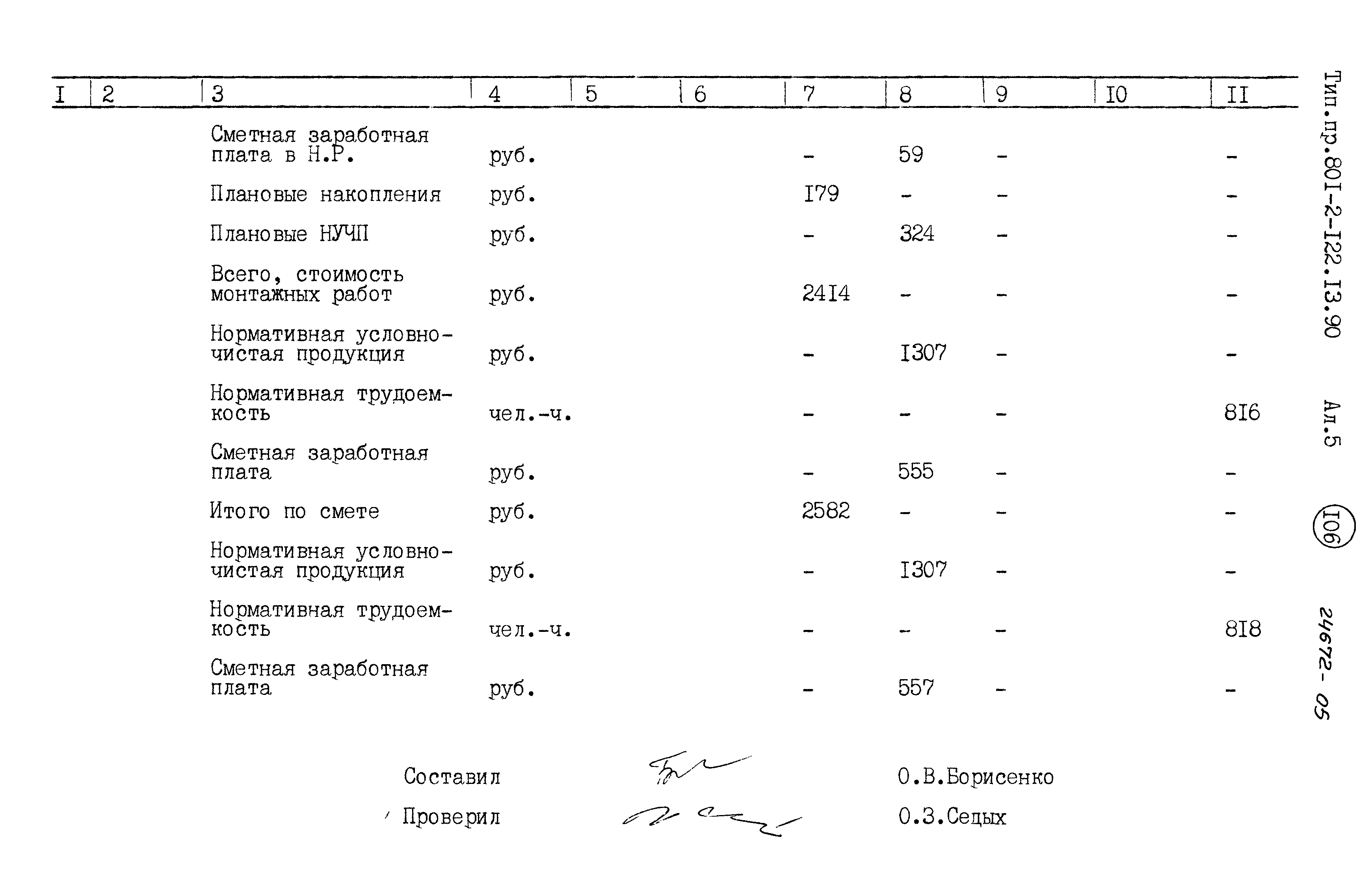 Зональный типовой проект 801-2-122.13.90