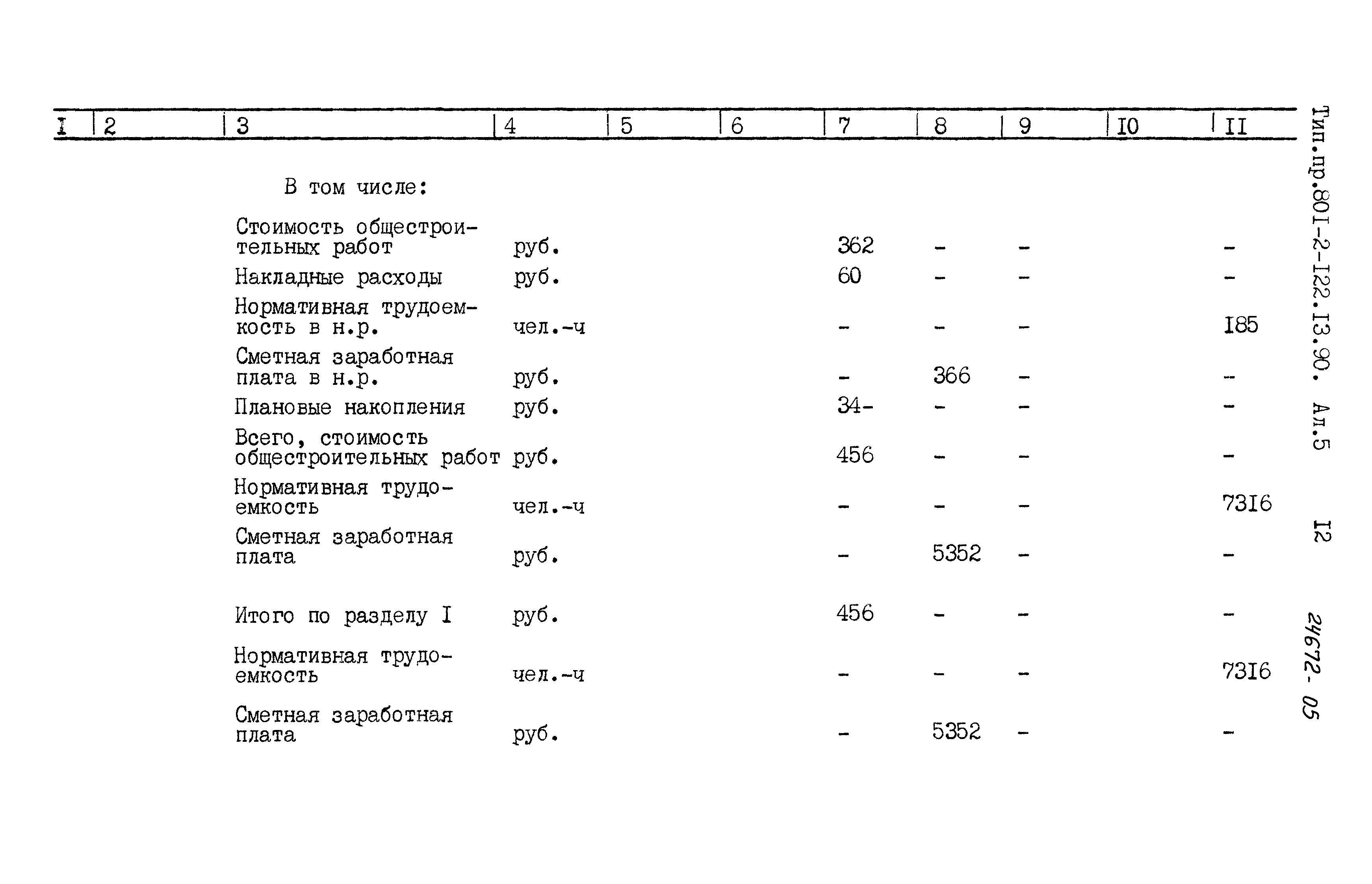 Зональный типовой проект 801-2-122.13.90