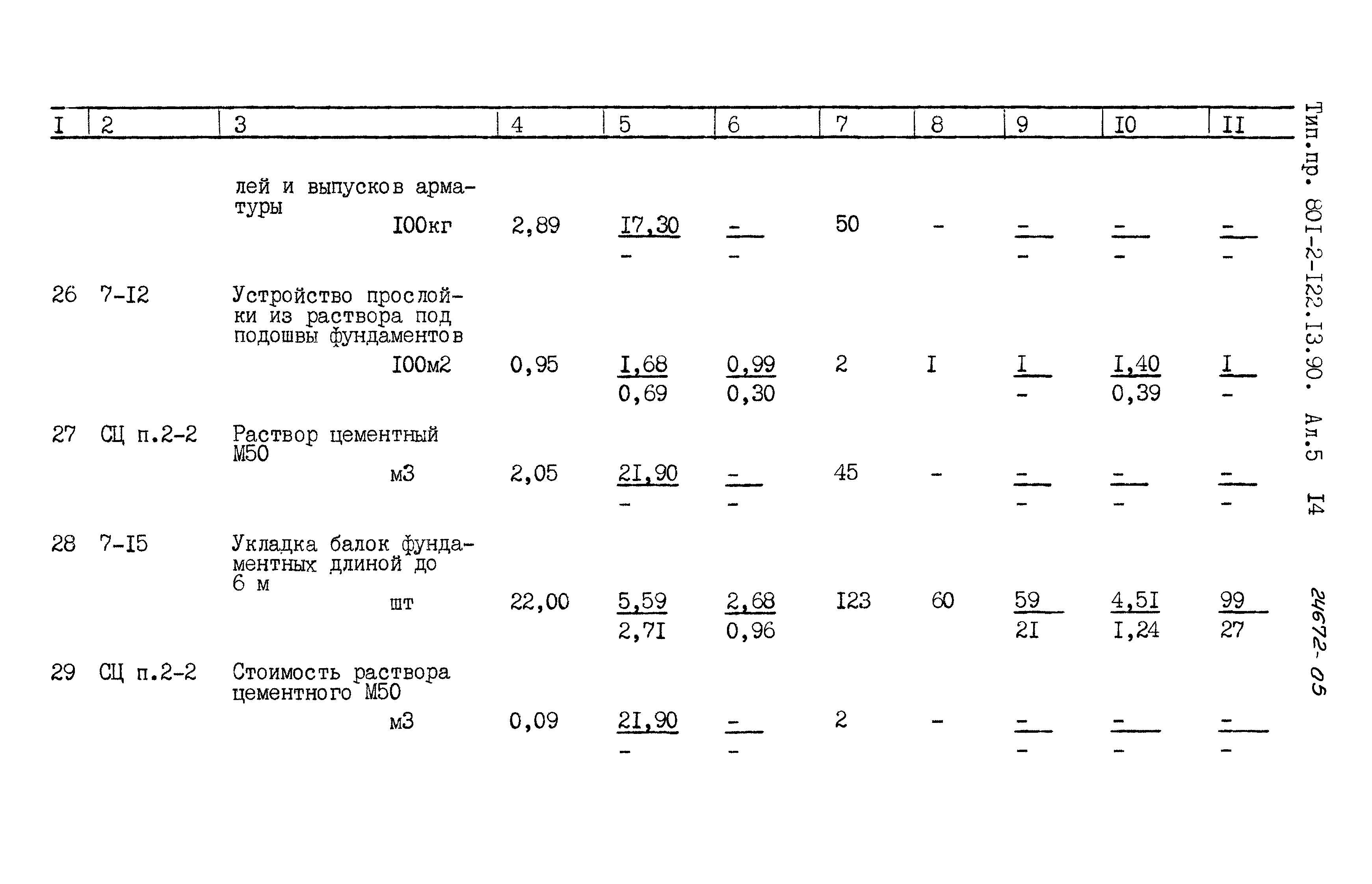 Зональный типовой проект 801-2-122.13.90