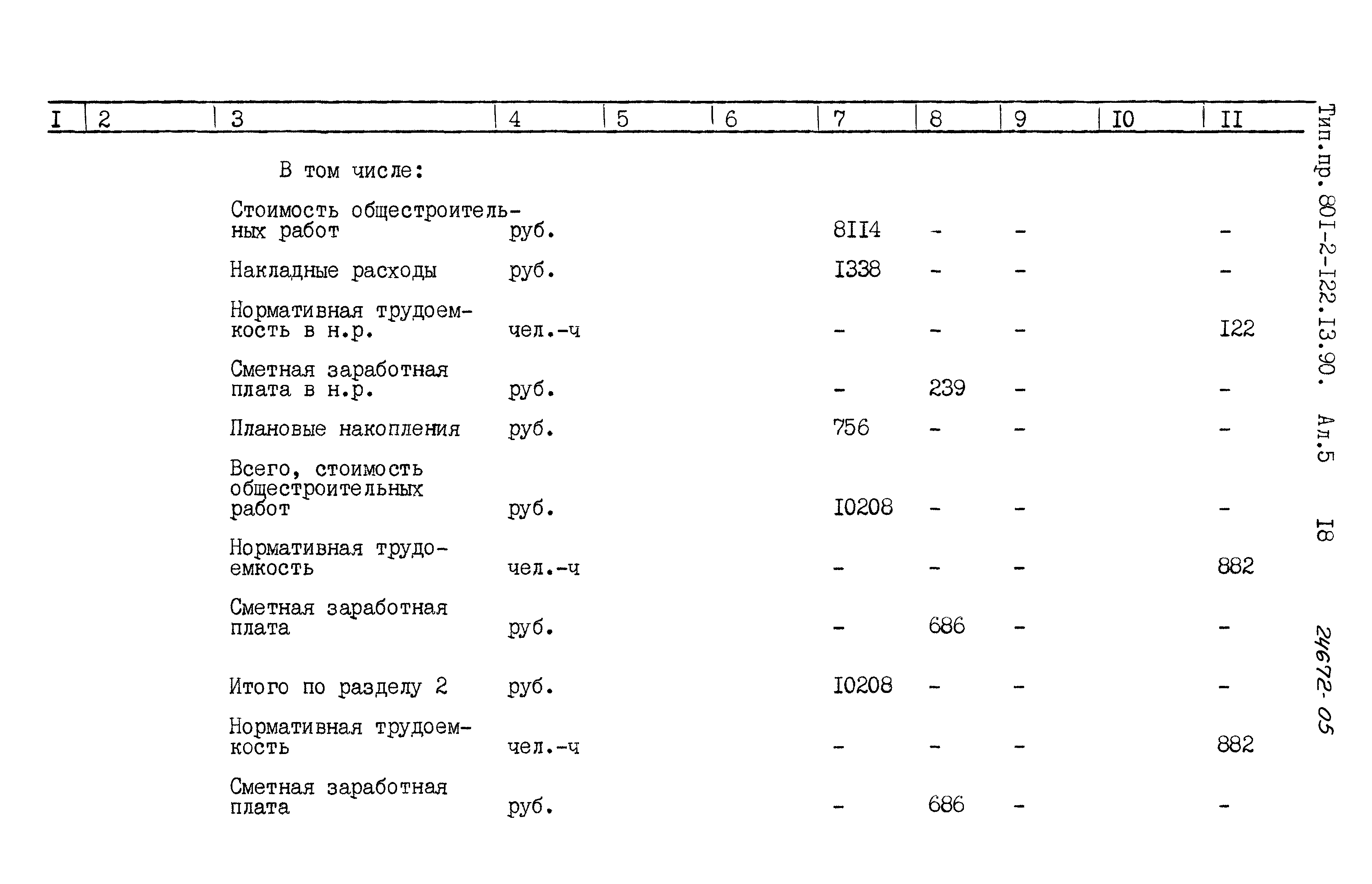 Зональный типовой проект 801-2-122.13.90