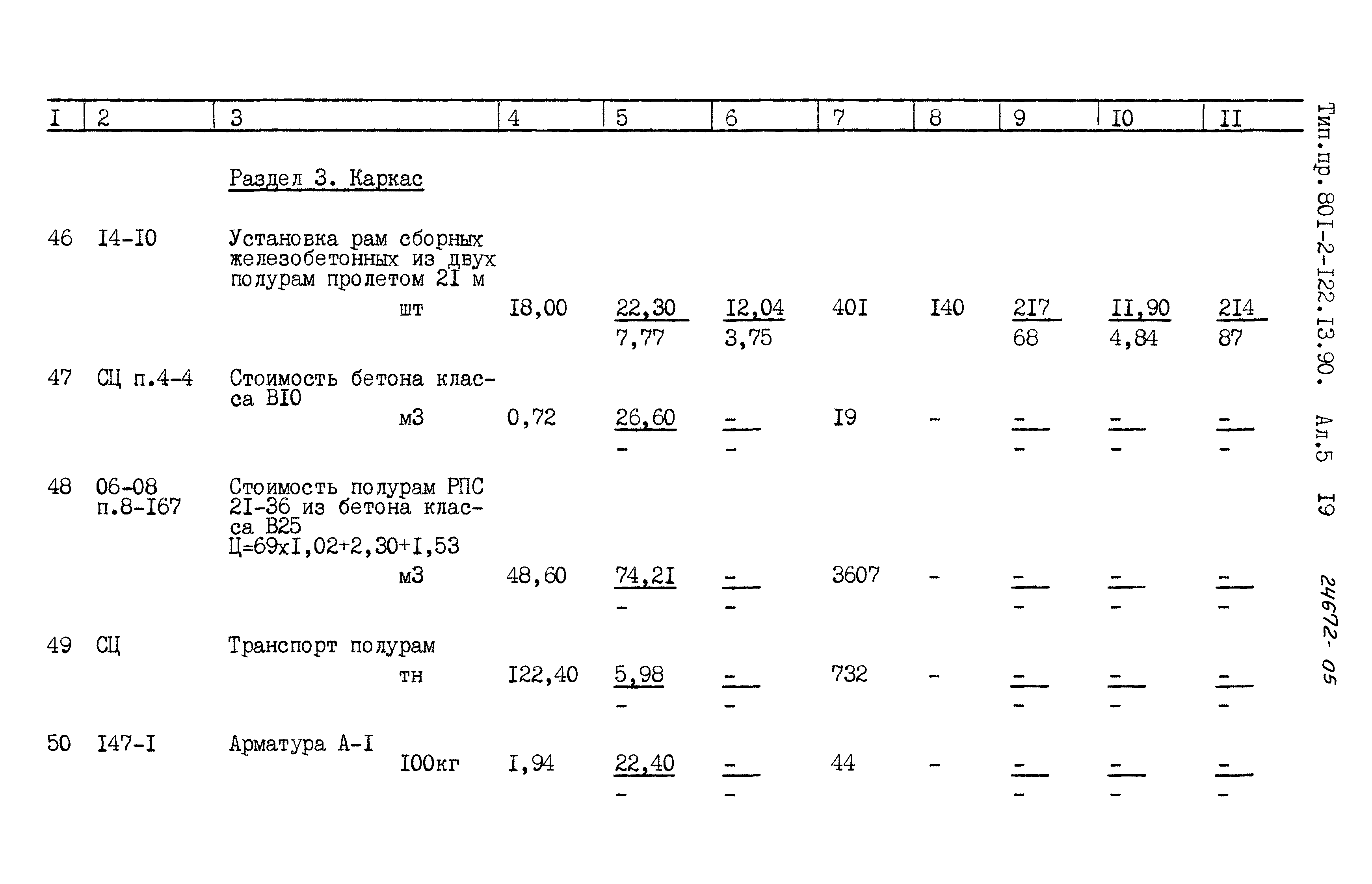 Зональный типовой проект 801-2-122.13.90