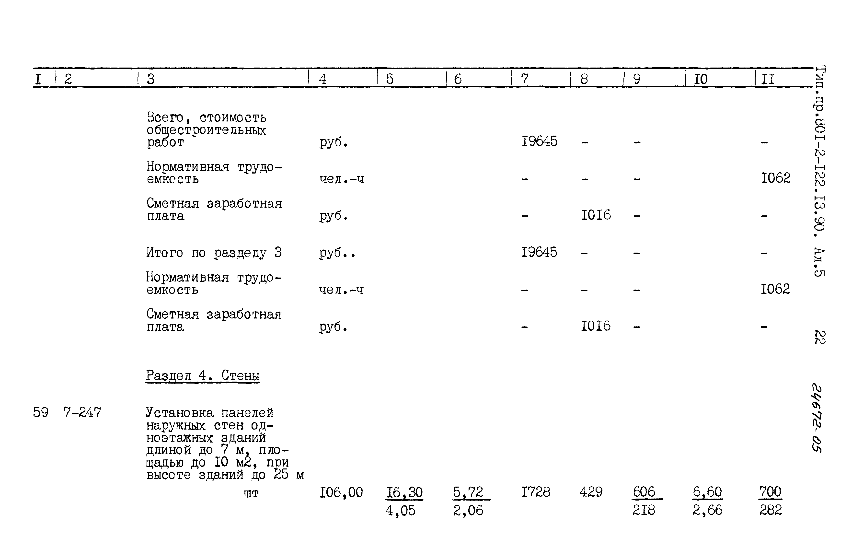 Зональный типовой проект 801-2-122.13.90