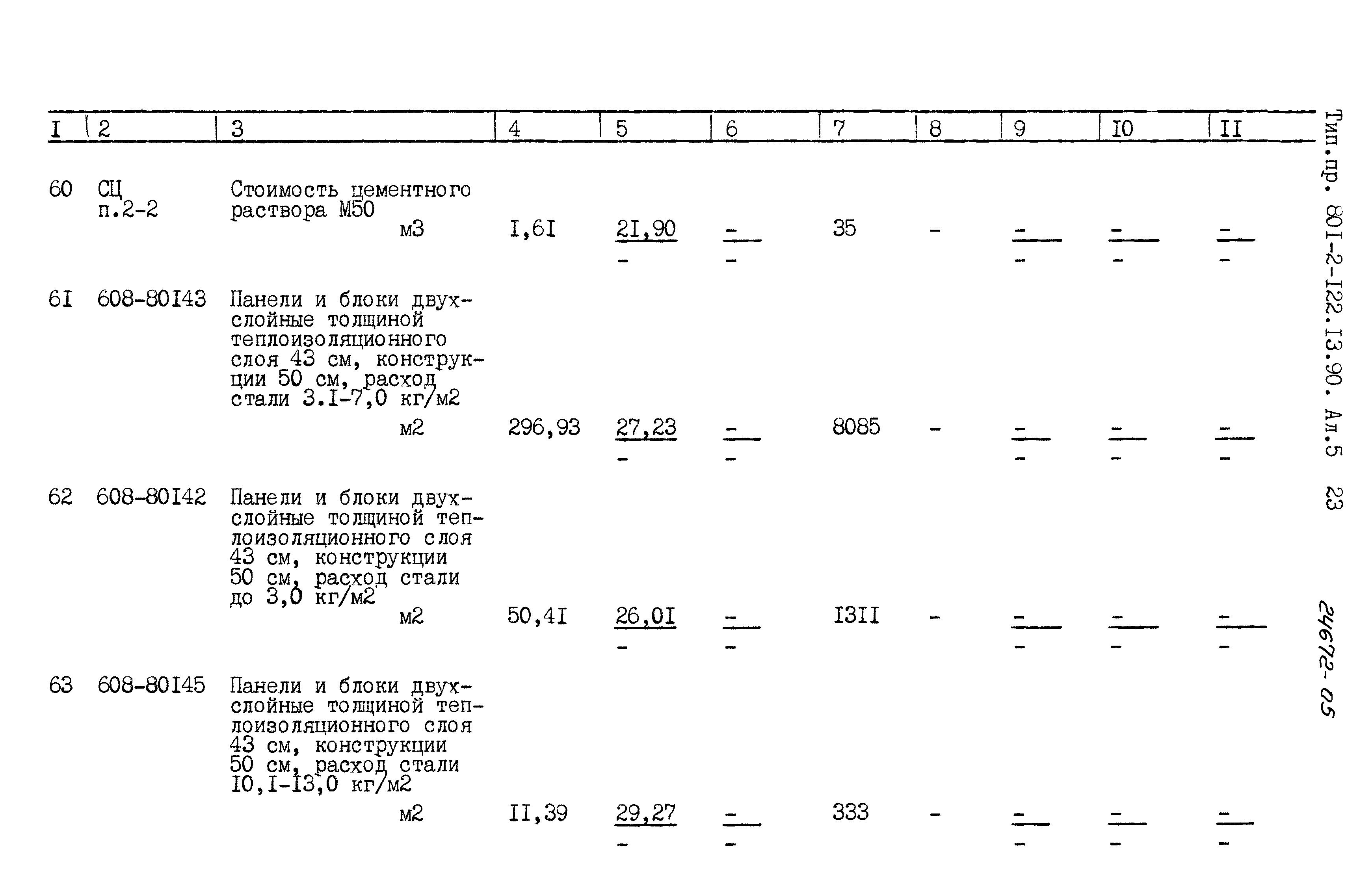 Зональный типовой проект 801-2-122.13.90