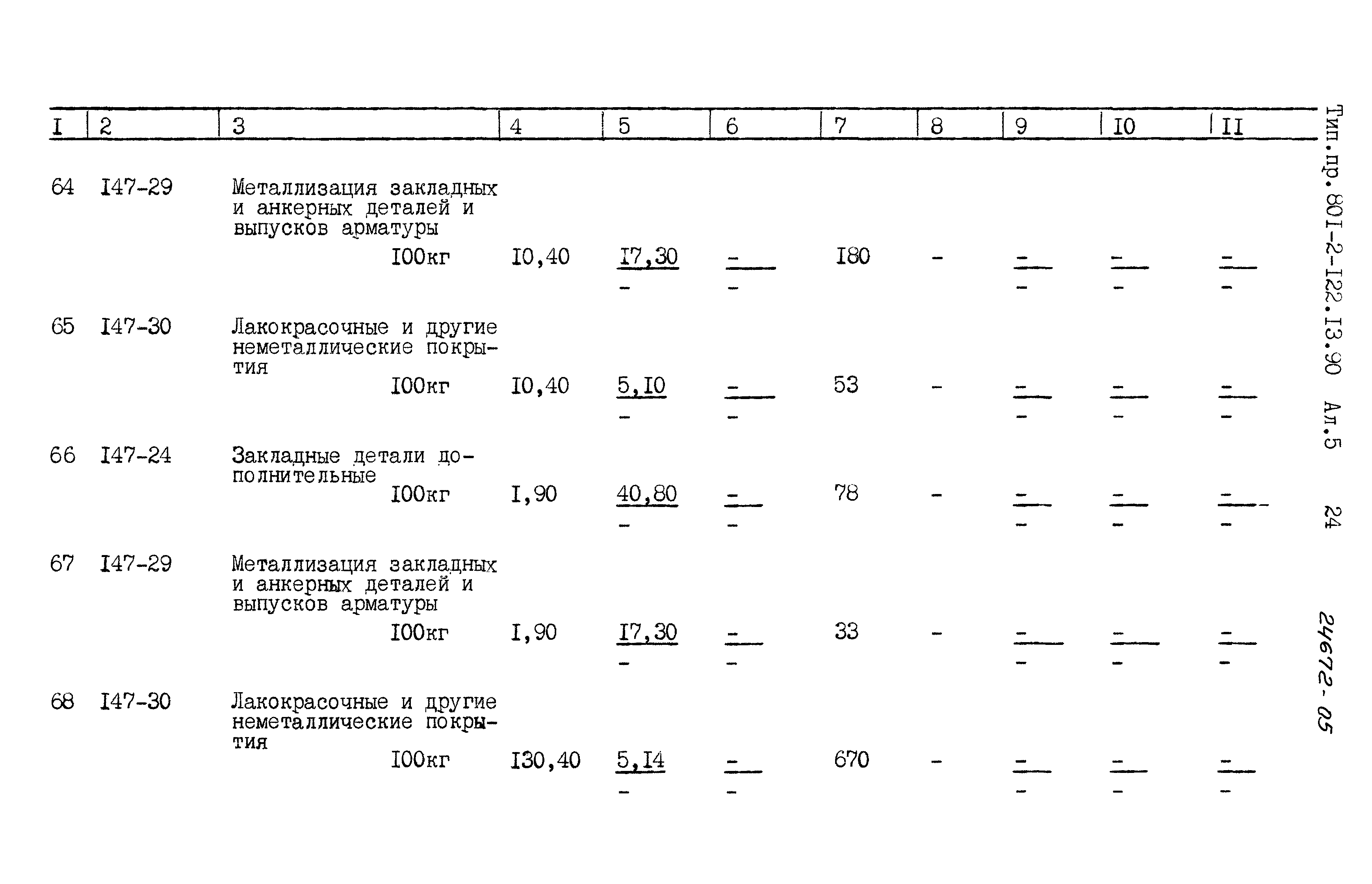 Зональный типовой проект 801-2-122.13.90