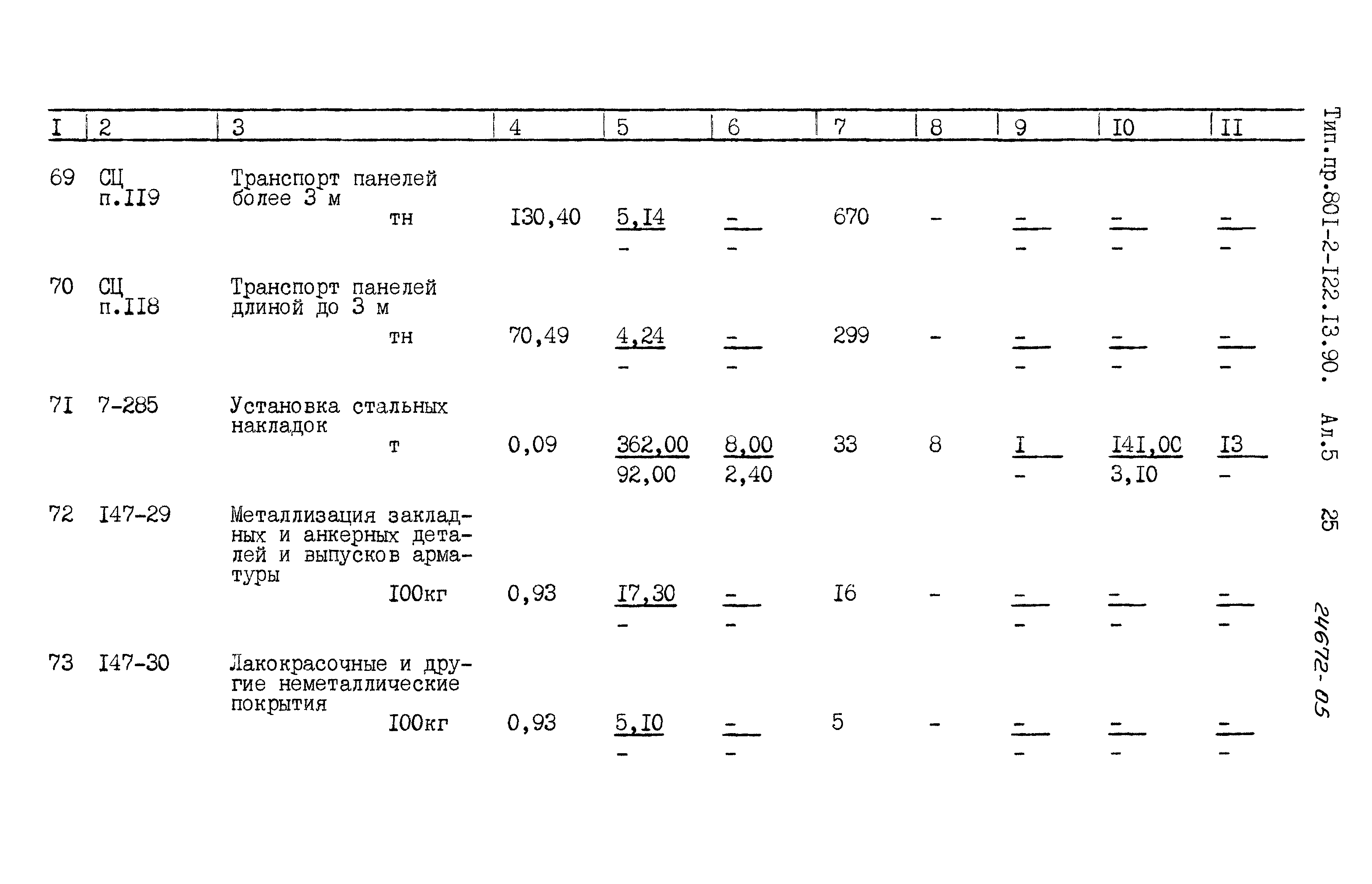 Зональный типовой проект 801-2-122.13.90