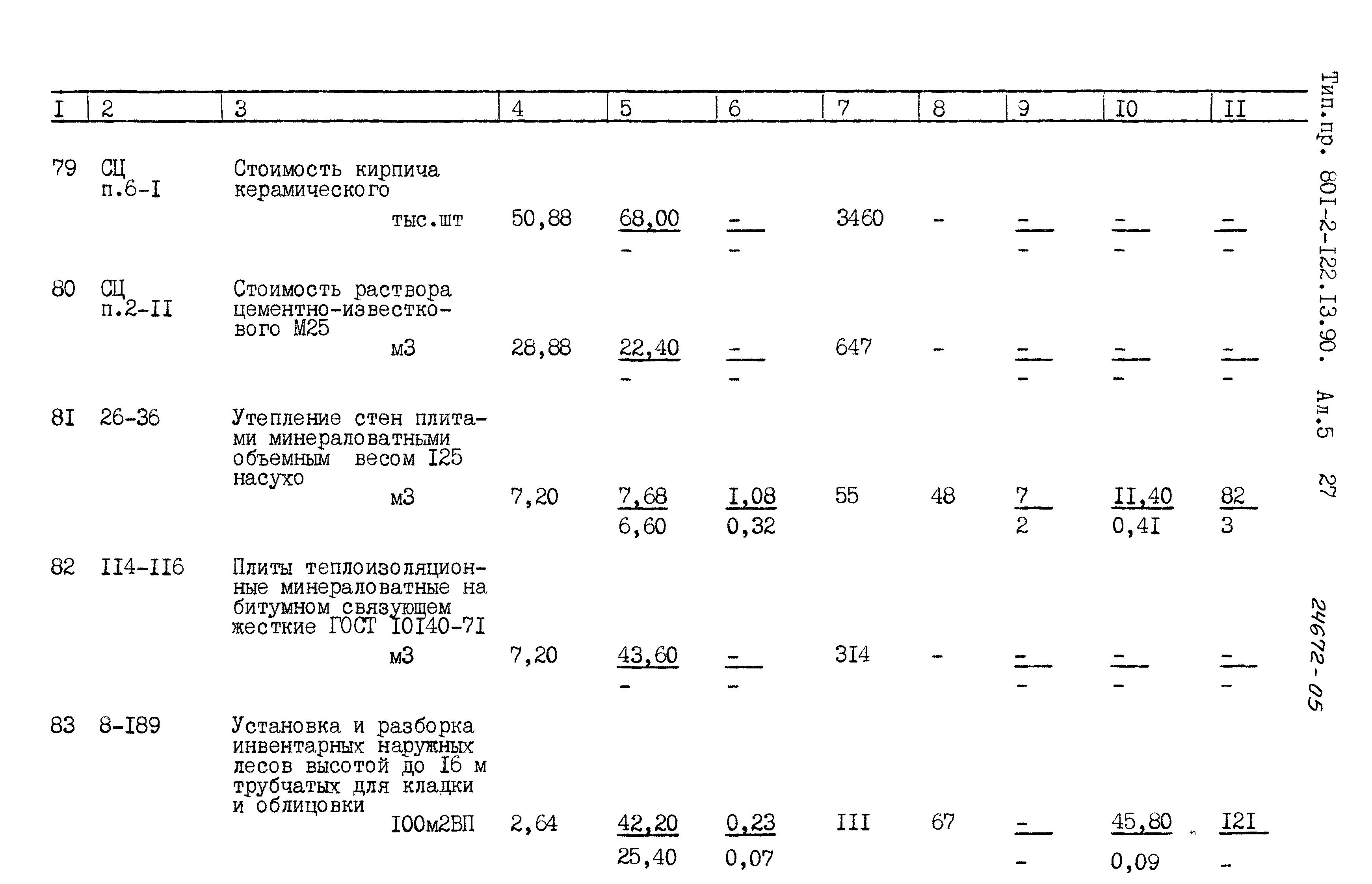 Зональный типовой проект 801-2-122.13.90